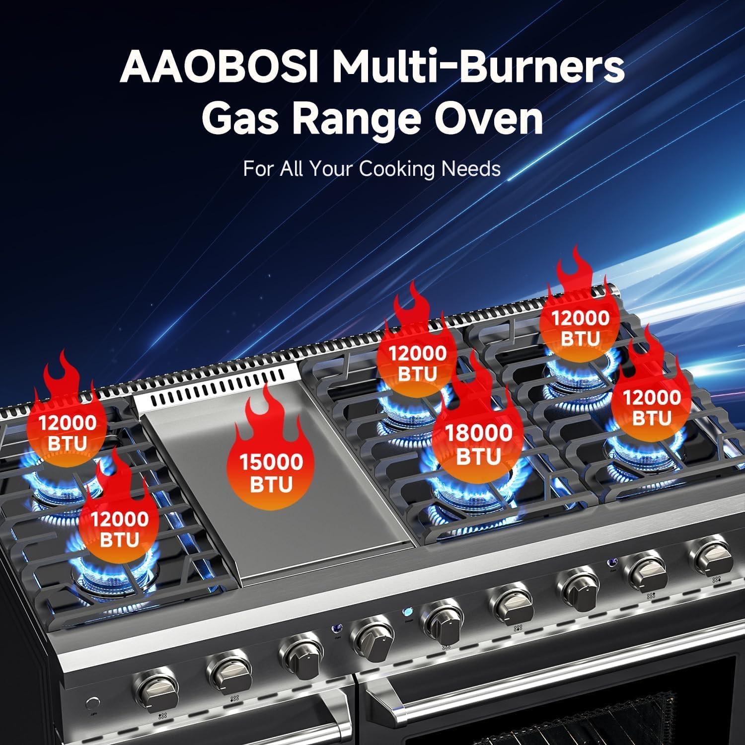 AAOBOSI 48 inch gas range review,AAOBOSI gas range review and rating,is AAOBOSI 48 inch gas range worth buying,AAOBOSI 48 inch gas range review pros cons,AAOBOSI 48 inch gas range review honest opinion,AAOBOSI 48 inch gas range review verdict performance testing over multiple weeks