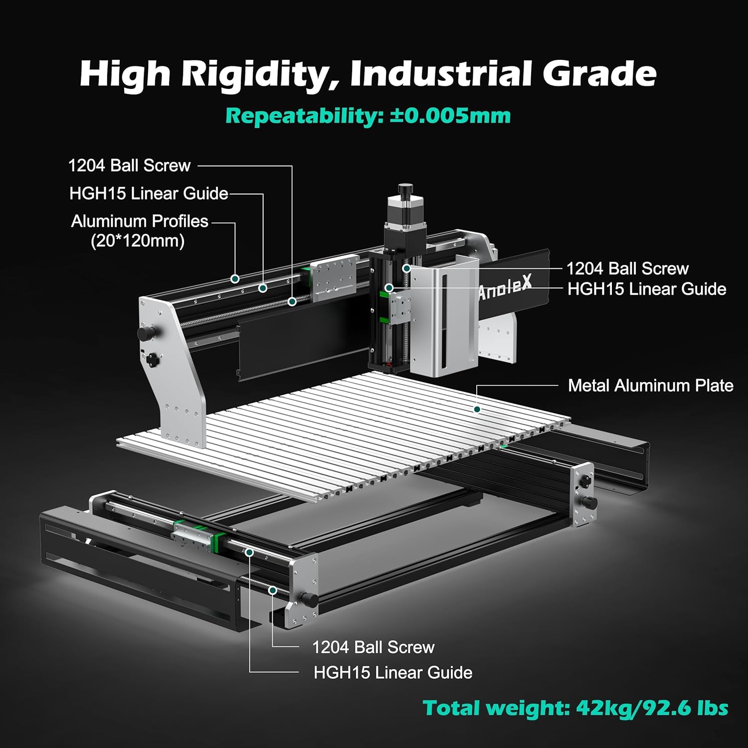 AnoleX RX6040 CNC router review,AnoleX RX6040 review and rating,is AnoleX RX6040 worth buying,AnoleX RX6040 review pros cons,AnoleX RX6040 review honest opinion,AnoleX RX6040 review verdict performance results — claims verified against real-world testing