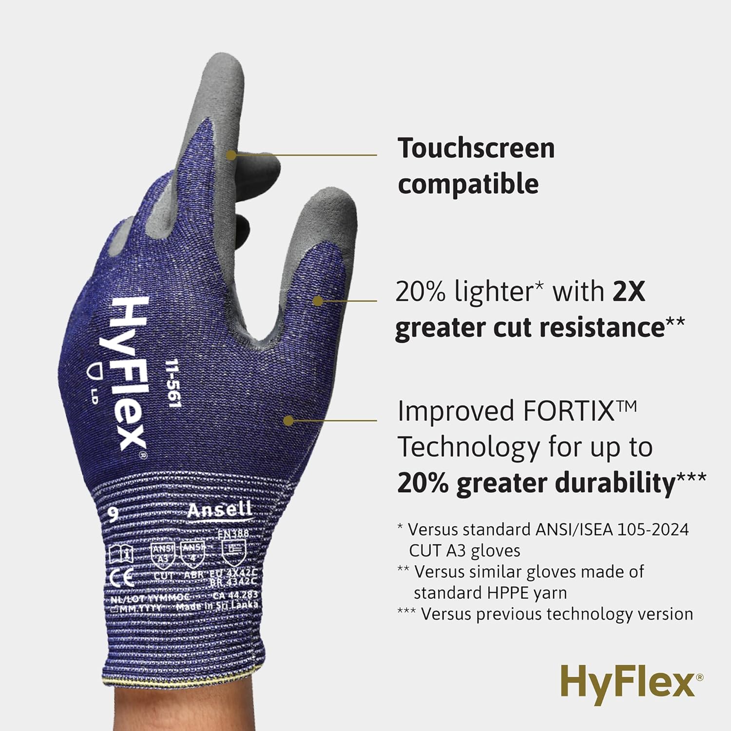 Ansell HyFlex 11-561 review,Ansell HyFlex 11-561 review and rating,is Ansell HyFlex 11-561 worth buying,Ansell HyFlex 11-561 review pros cons,Ansell HyFlex 11-561 review honest opinion,Ansell HyFlex 11-561 review verdict features in daily use