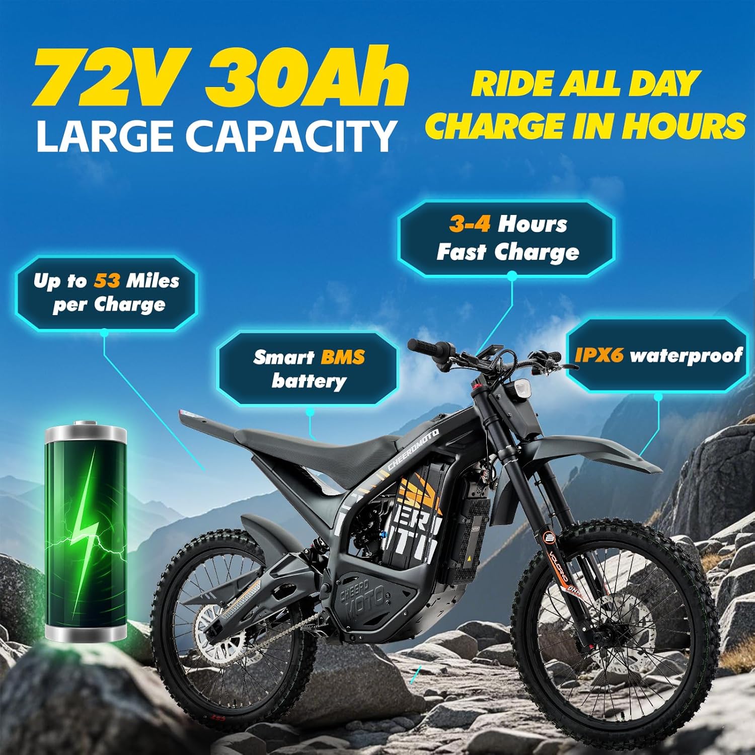CHEERDMOTO electric dirt bike review,CHEERDMOTO electric dirt bike review and rating,is CHEERDMOTO electric dirt bike worth buying,CHEERDMOTO electric dirt bike review pros cons,CHEERDMOTO electric dirt bike review honest opinion,CHEERDMOTO electric dirt bike review verdict after weeks of real-world daily use