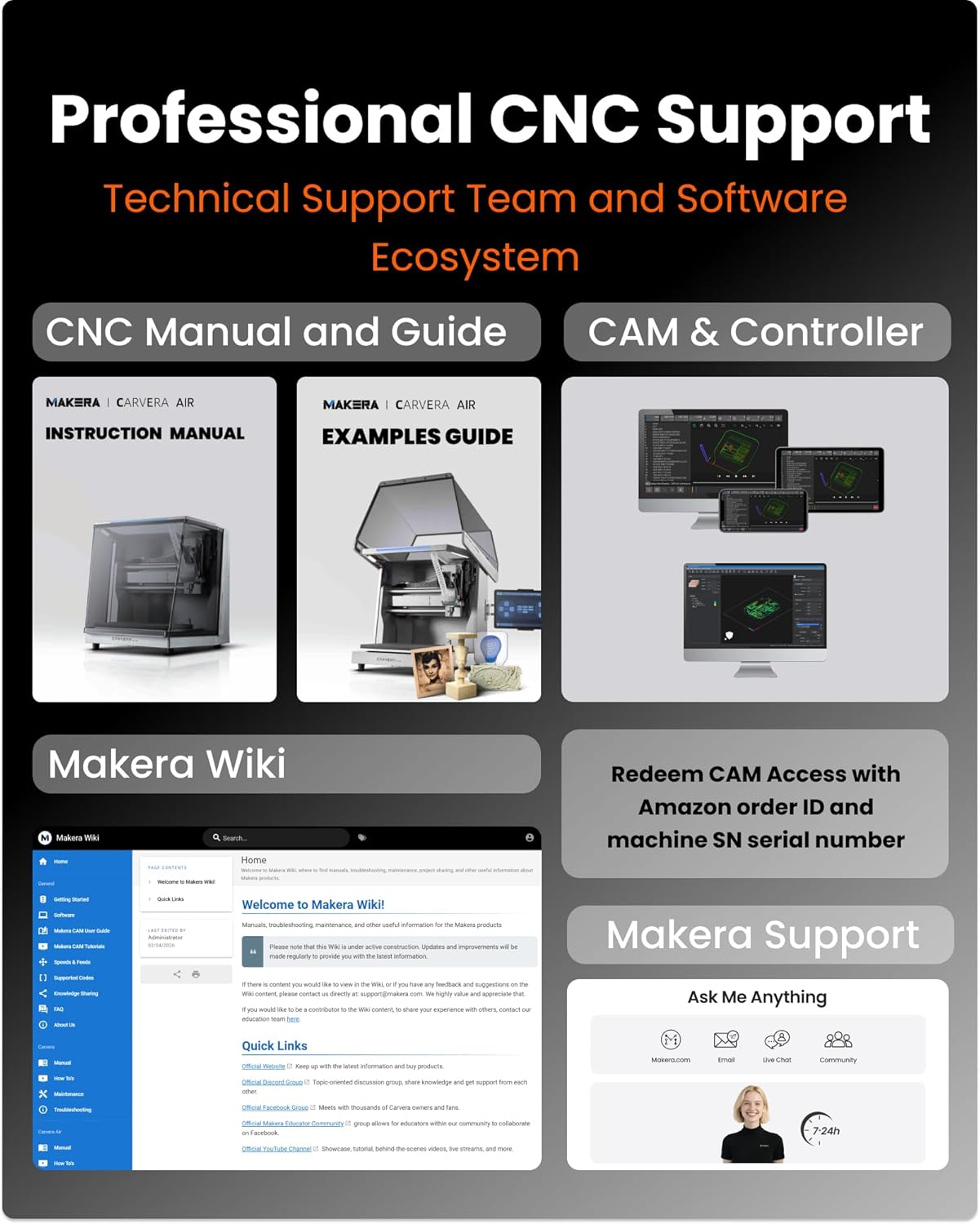 Setup and practical use guide for Carvera Air desktop CNC review,Carvera Air desktop CNC review and rating,is Carvera Air desktop CNC worth buying,Carvera Air desktop CNC review pros cons,Carvera Air desktop CNC review honest opinion,MAKERA CARVERA Carvera Air desktop CNC review verdict
