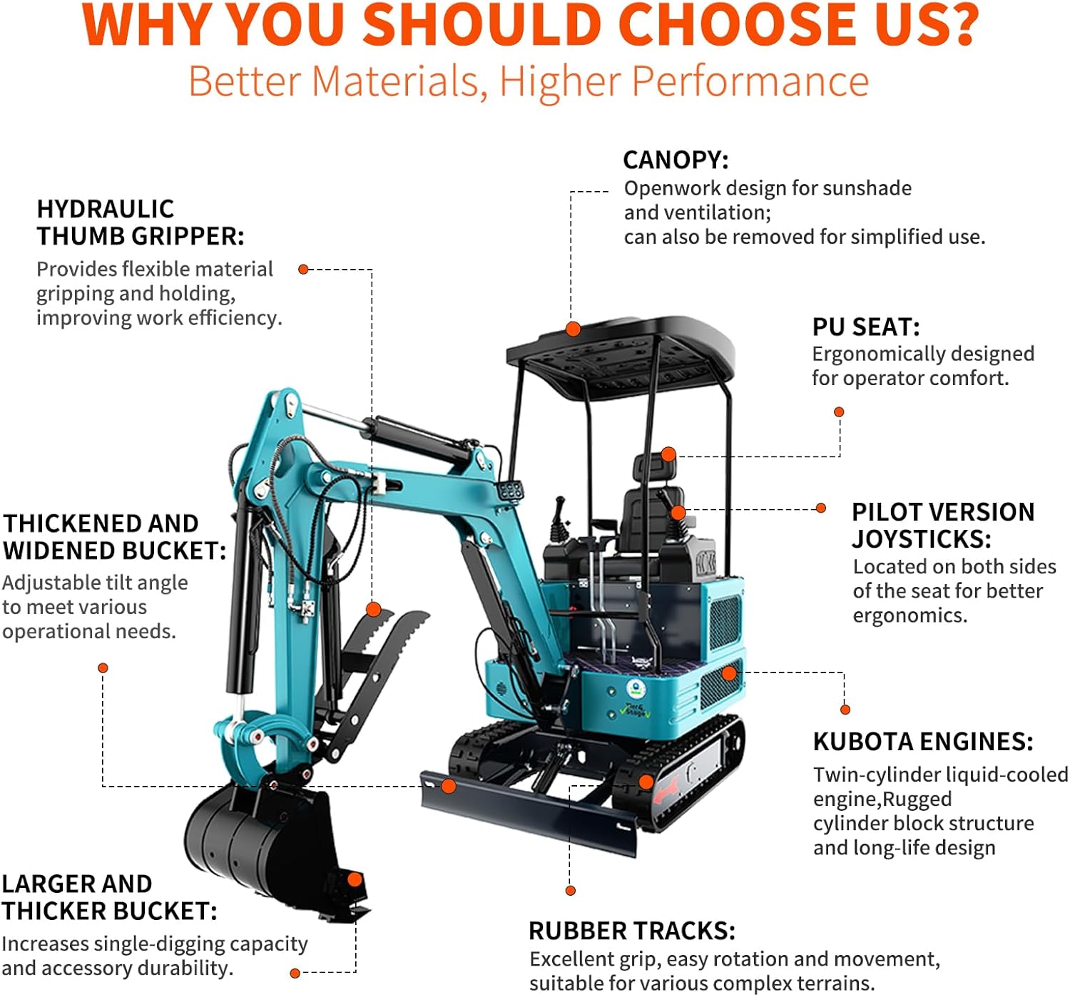 DigMaster DM200 Mini Excavator Review: Pros, Cons & Verdict 2 DigMaster DM200 mini excavator review,DigMaster DM200 mini excavator review and rating,is DigMaster DM200 mini excavator worth buying,DigMaster DM200 mini excavator review pros cons,DigMaster DM200 mini excavator review honest opinion,DigMaster DM200 mini excavator review verdict unboxing and complete package contents