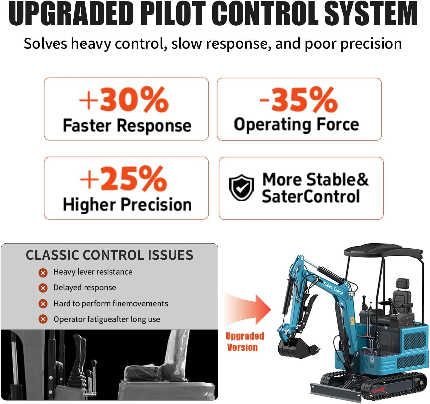 DigMaster DM200 Mini Excavator Review: Pros, Cons & Verdict 4 DigMaster DM200 mini excavator review,DigMaster DM200 mini excavator review and rating,is DigMaster DM200 mini excavator worth buying,DigMaster DM200 mini excavator review pros cons,DigMaster DM200 mini excavator review honest opinion,DigMaster DM200 mini excavator review verdict performance testing and real-world results