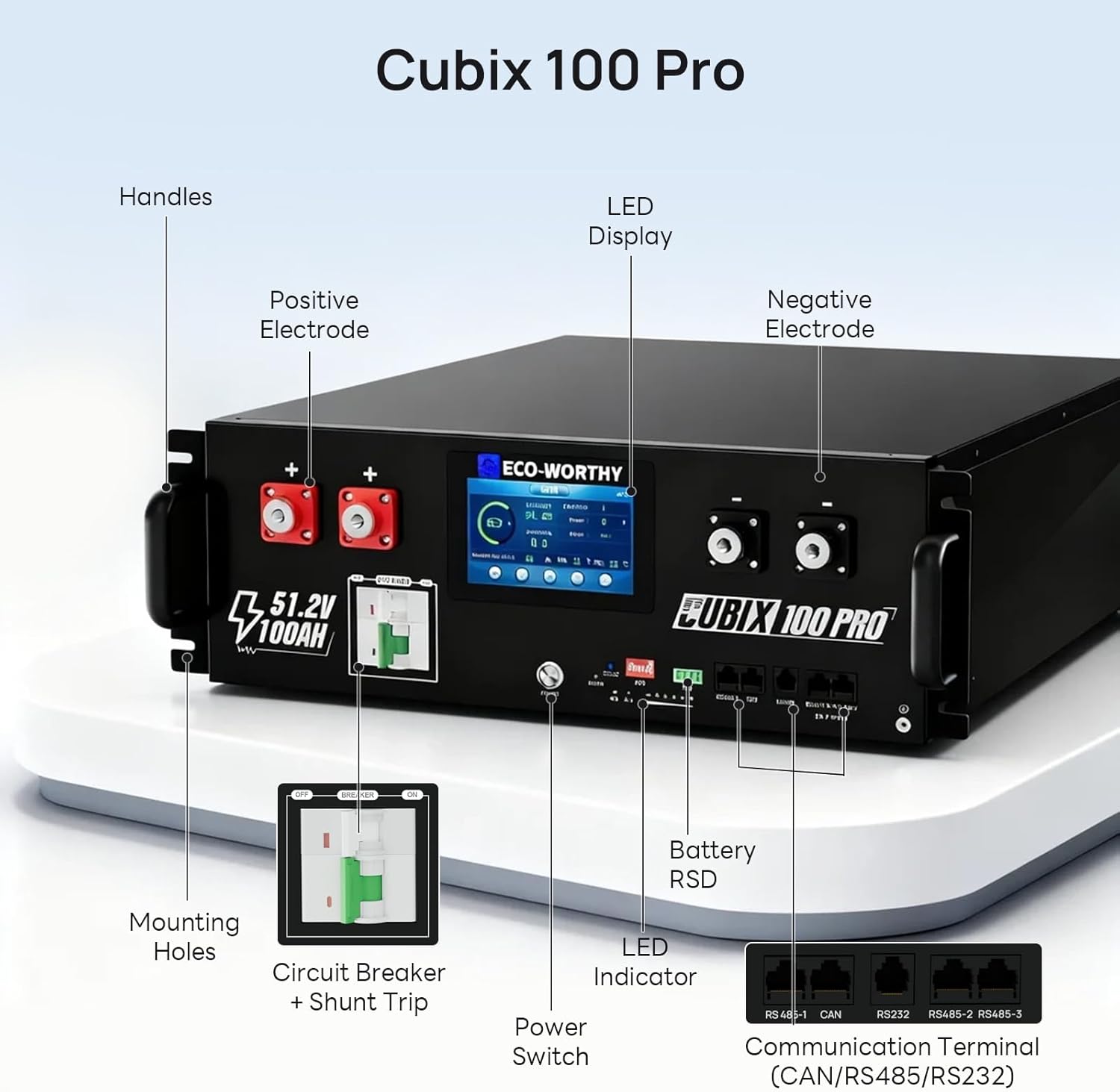 ECO-WORTHY Cubix100 Pro review,ECO-WORTHY Cubix100 Pro review and rating,is ECO-WORTHY Cubix100 Pro worth buying,ECO-WORTHY Cubix100 Pro review pros cons,ECO-WORTHY Cubix100 Pro review honest opinion,ECO-WORTHY Cubix100 Pro review verdict during hands-on performance testing