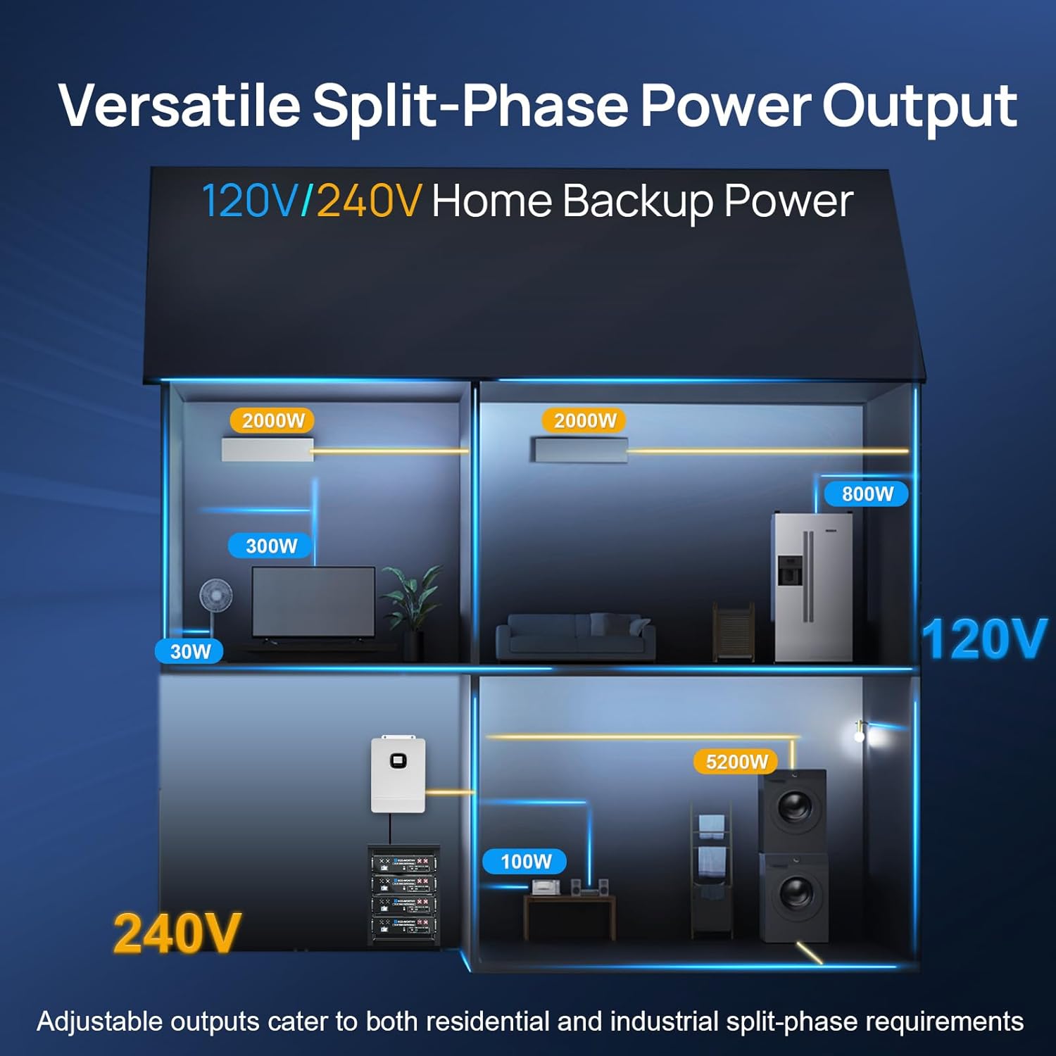 ECO-WORTHY home power station review,ECO-WORTHY power station review and rating,is ECO-WORTHY home power station worth buying,ECO-WORTHY power station review pros cons,ECO-WORTHY home power station honest opinion,ECO-WORTHY power station review verdict features evaluated through real use