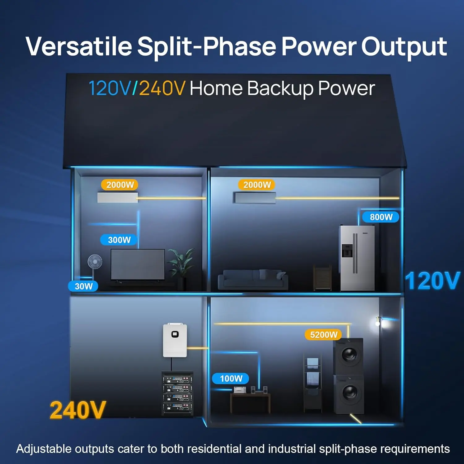 ECO-WORTHY home power station review,ECO-WORTHY power station review and rating,is ECO-WORTHY home power station worth buying,ECO-WORTHY power station review pros cons,ECO-WORTHY home power station honest opinion,ECO-WORTHY power station review verdict features evaluated through real use
