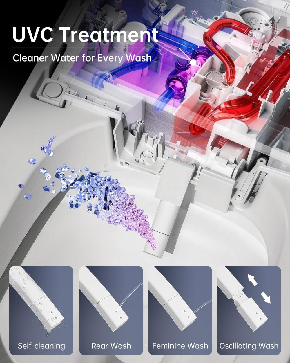 EPLO G20MAX smart toilet review,EPLO G20MAX review and rating,is EPLO G20MAX worth buying,EPLO G20MAX review pros cons,EPLO G20MAX review honest opinion,EPLO G20MAX review verdict during hands-on performance testing
