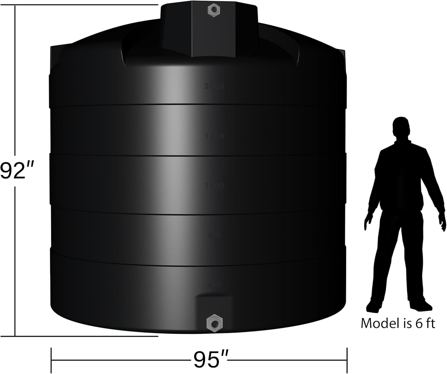 Elkhart Plastics 2500 gallon water tank review,Elkhart Plastics water tank review and rating,is Elkhart Plastics 2500 gallon tank worth buying,Elkhart Plastics 2500 gallon water tank review pros cons,2500 gallon water tank review honest opinion,Elkhart Plastics water storage tank review verdict setup process and initial configuration