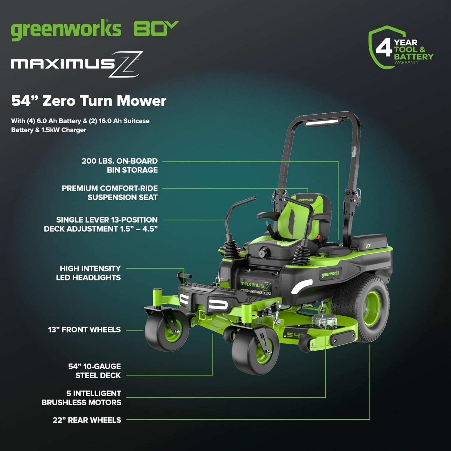 Greenworks 80V MaximusZ review,Greenworks 80V MaximusZ review and rating,is Greenworks 80V MaximusZ worth buying,Greenworks 80V MaximusZ review pros cons,Greenworks 80V MaximusZ review honest opinion,Greenworks 80V MaximusZ review verdict setup process and initial configuration