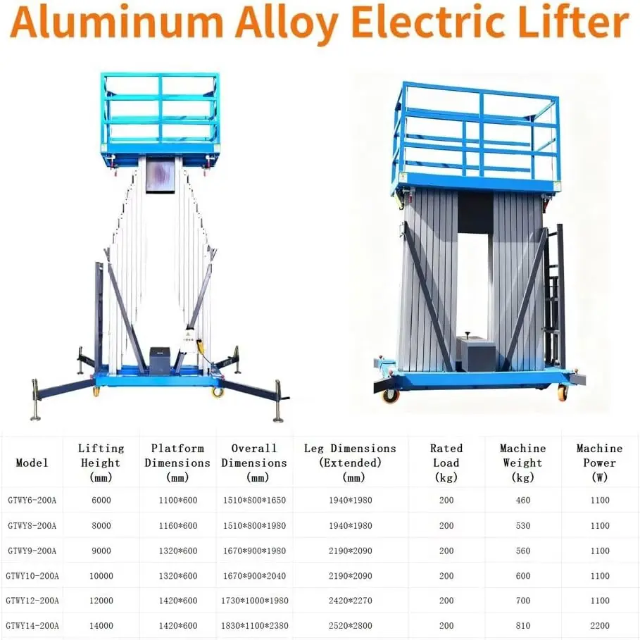 JIN YANG HU lifting platform review,aerial work platform review and rating,is JIN YANG HU lift worth buying,aluminum alloy lifter review pros cons,GTWY6-200A review honest opinion,JIN YANG HU electric lifter review verdict testing methodology and evaluation criteria