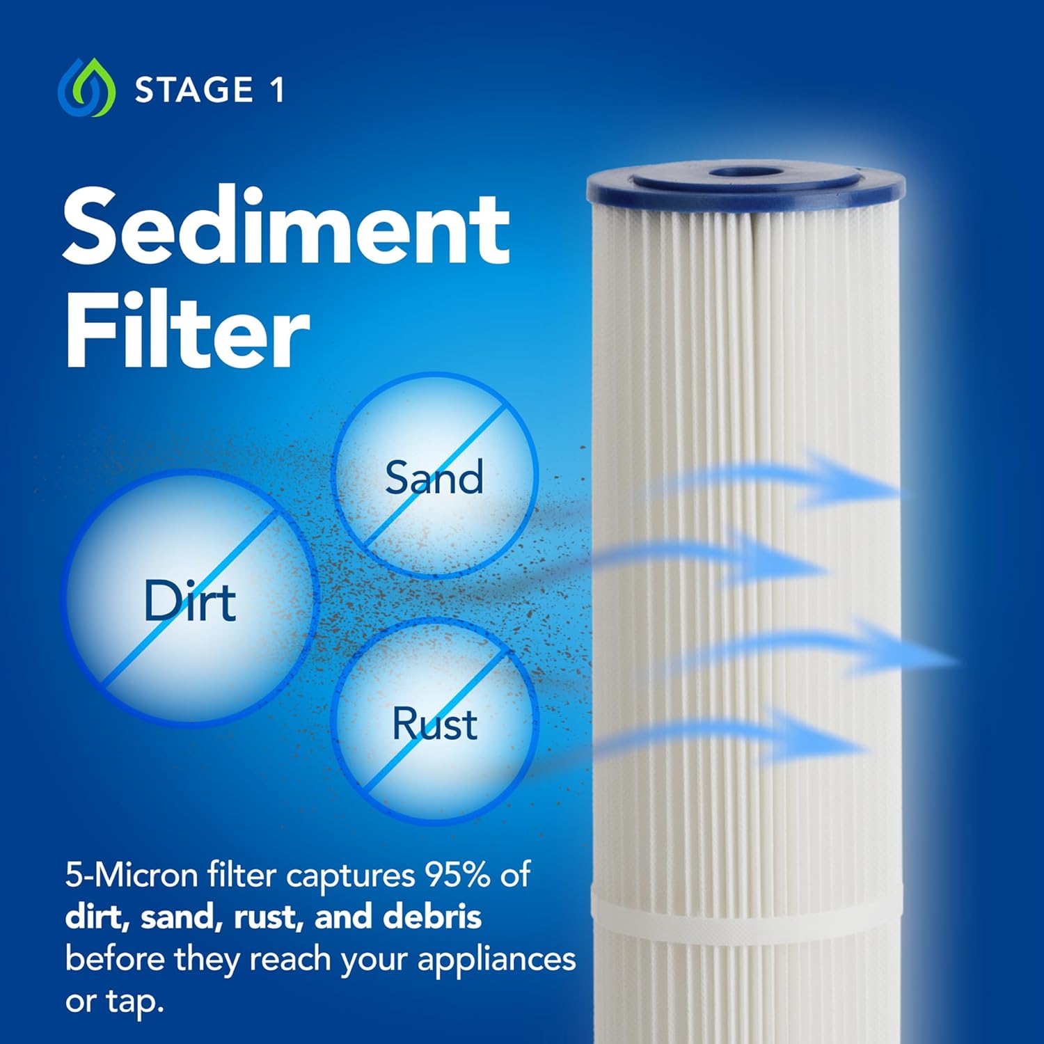 Kind Water Systems E-3000UV review,Kind Water Systems E-3000UV review and rating,is Kind Water Systems E-3000UV worth buying,Kind Water Systems E-3000UV review pros cons,Kind Water Systems E-3000UV review honest opinion,Kind Water Systems E-3000UV review verdict benchmark scores and measured results