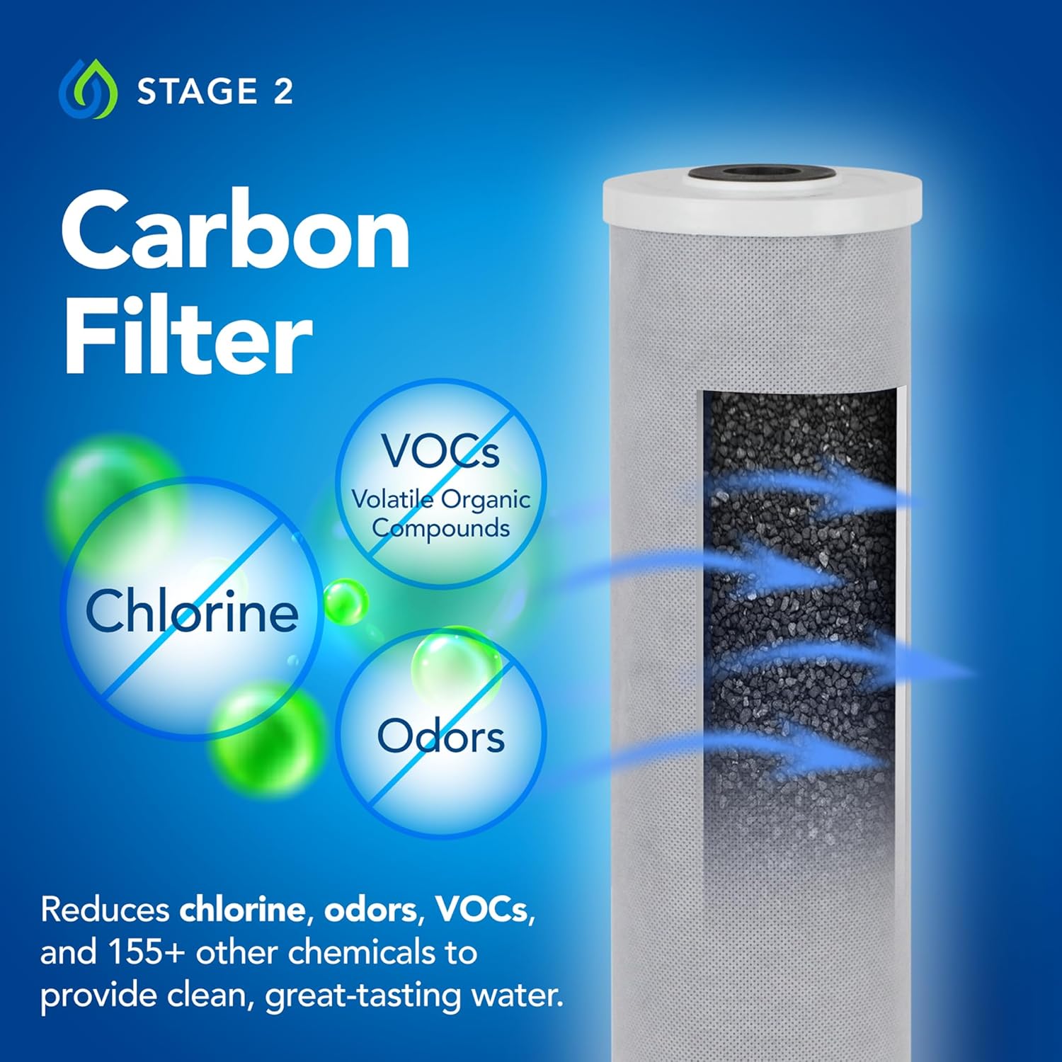 Kind Water Systems E-3000UV review,Kind Water Systems E-3000UV review and rating,is Kind Water Systems E-3000UV worth buying,Kind Water Systems E-3000UV review pros cons,Kind Water Systems E-3000UV review honest opinion,Kind Water Systems E-3000UV review verdict compared against top alternatives