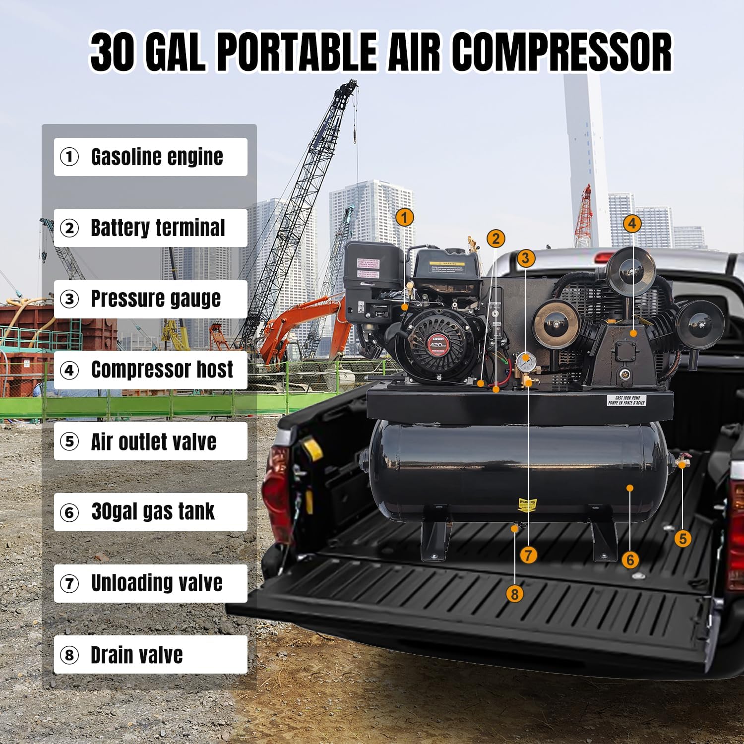 MutsMover 13HP gas air compressor review,MutsMover 13HP air compressor review and rating,is MutsMover gas compressor worth buying,MutsMover 30 gallon air compressor review pros cons,MutsMover 13HP compressor review honest opinion,MutsMover gas air compressor review verdict features in daily use