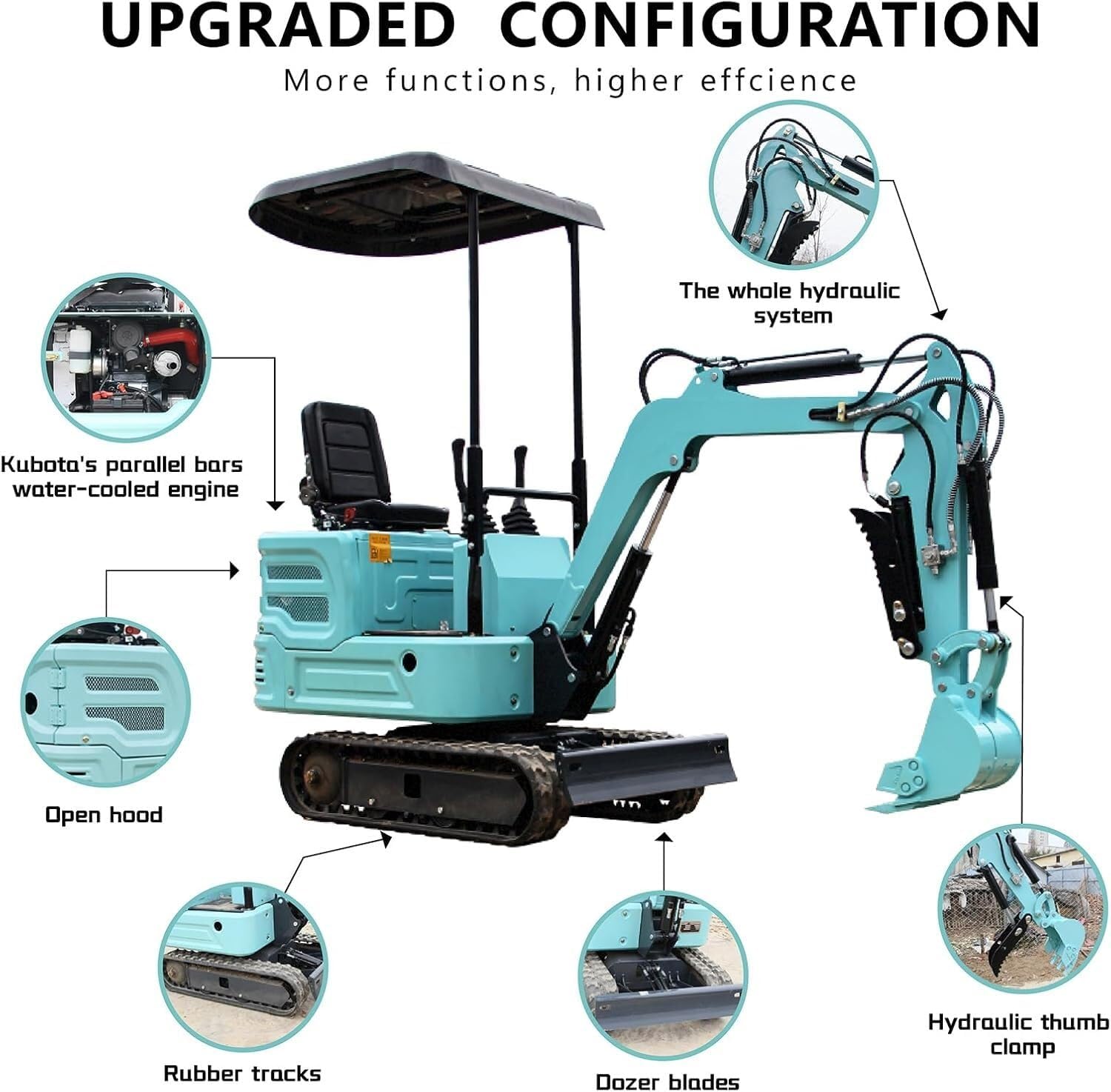 Yuntu Rapid Drive diesel excavator review,Yuntu Rapid Drive excavator review and rating,is Yuntu Rapid Drive excavator worth buying,Yuntu Rapid Drive excavator review pros cons,Yuntu Rapid Drive excavator review honest opinion,Yuntu Rapid Drive excavator review verdict setup and first use experience