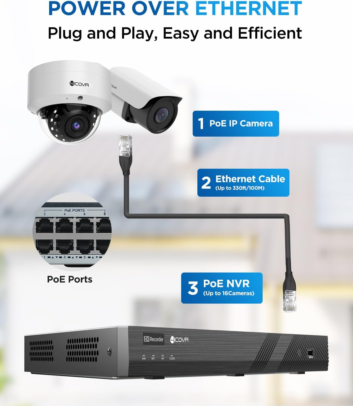 4COVR 16 channel PoE security camera system review,4COVR PoE camera system review and rating,is 4COVR PoE camera system worth buying,4COVR security camera system review pros cons,4COVR PoE NVR system honest review opinion,4COVR 16 channel camera system review verdict key features examined up close