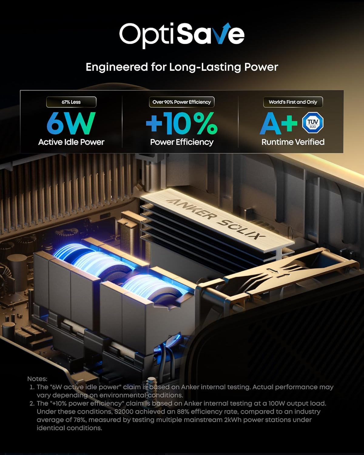 Anker SOLIX S2000 review after extended use — long-term performance