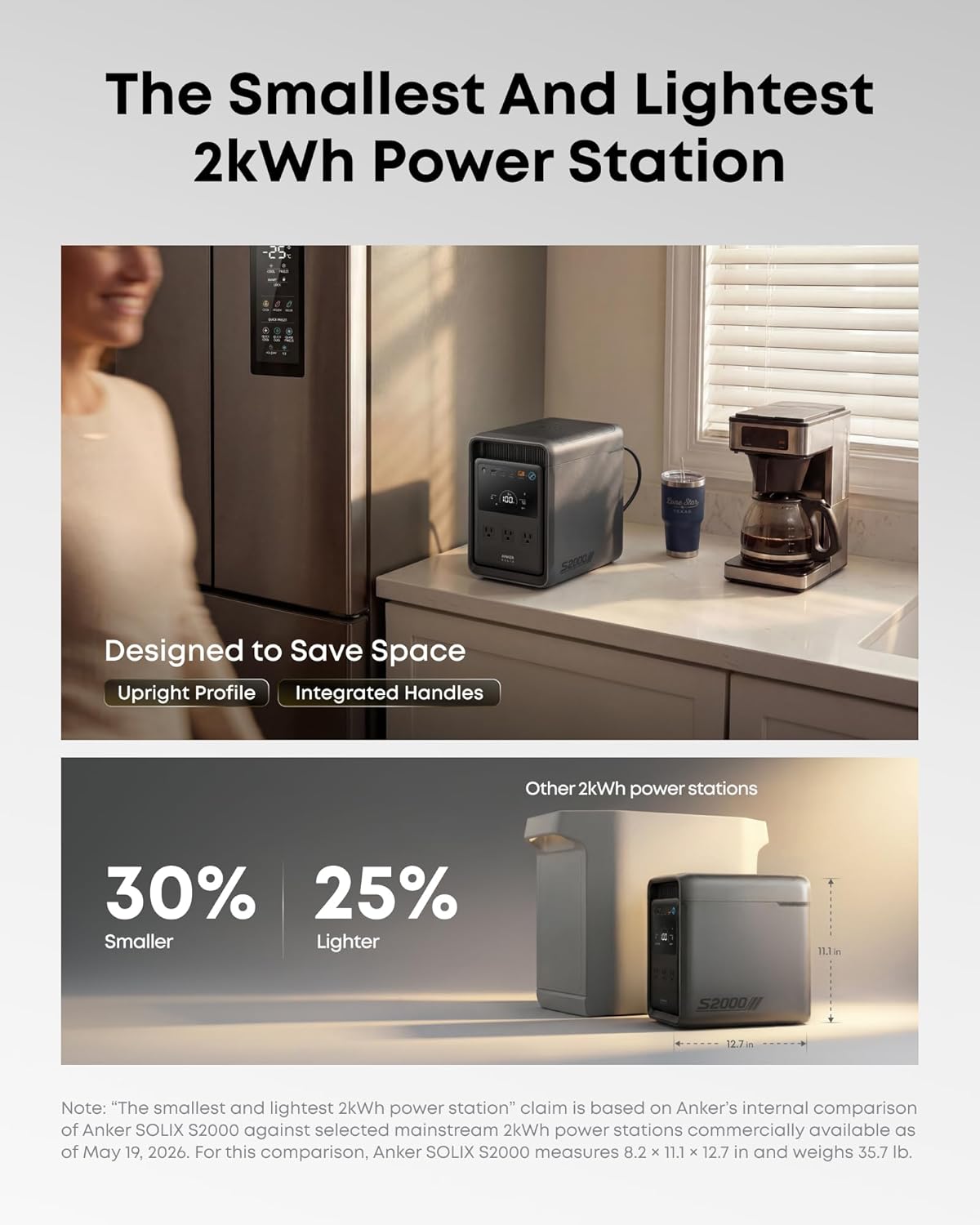 Anker SOLIX S2000 review features evaluated through real use
