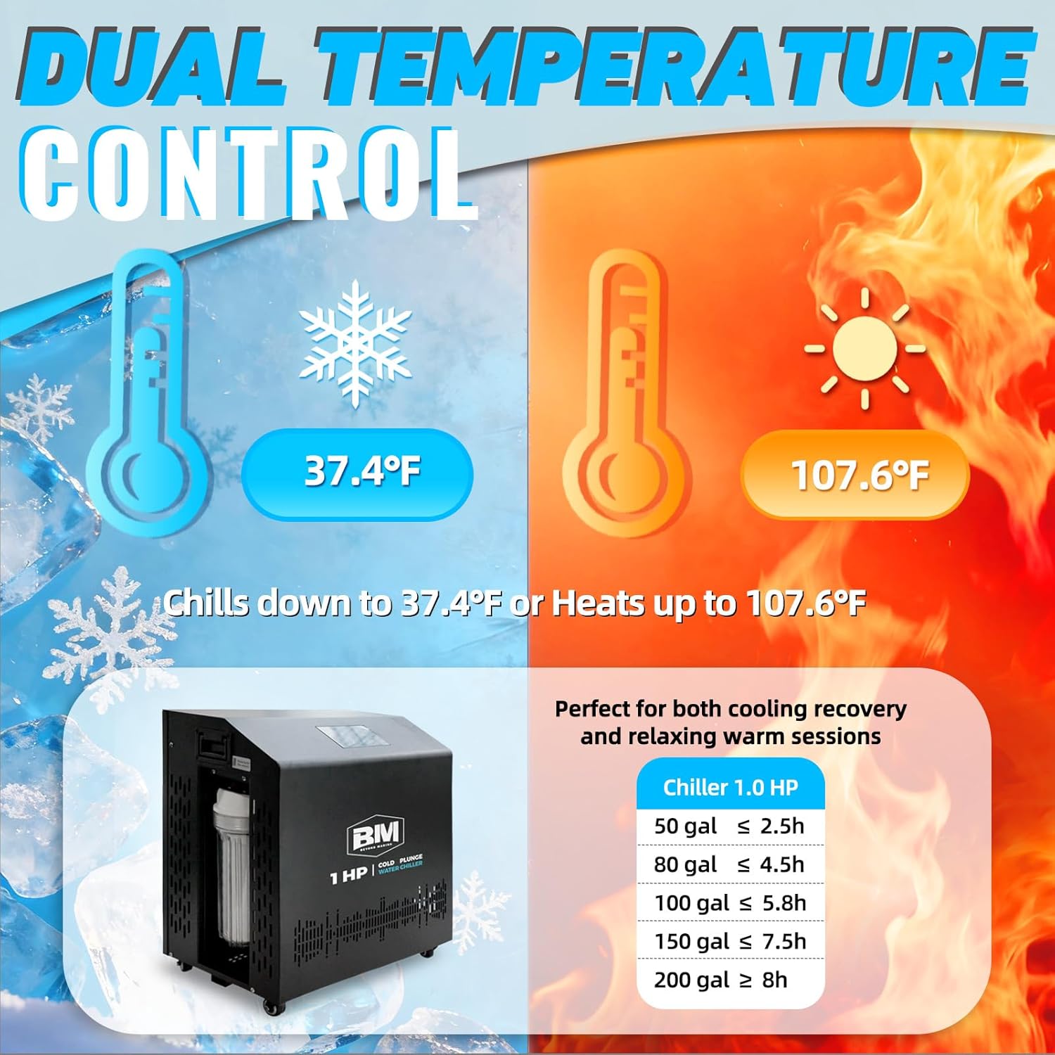 BEYOND MARINA 1 HP cold plunge chiller review,BEYOND MARINA 1 HP chiller review and rating,is BEYOND MARINA 1 HP chiller worth buying,BEYOND MARINA 1 HP chiller review pros cons,BEYOND MARINA 1 HP chiller review honest opinion,BEYOND MARINA 1 HP chiller review verdict real-world performance test results