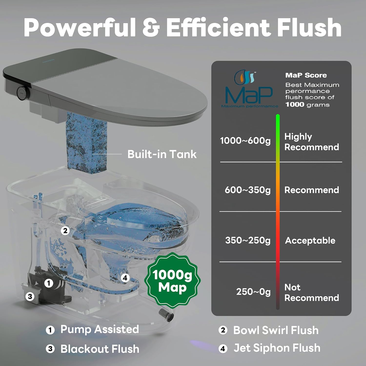 Casta Diva CD-K030 review,Casta Diva CD-K030 review and rating,Casta Diva smart toilet worth buying,Casta Diva CD-K030 review pros cons,Casta Diva CD-K030 honest opinion,Casta Diva CD-K030 review verdict during hands-on performance testing