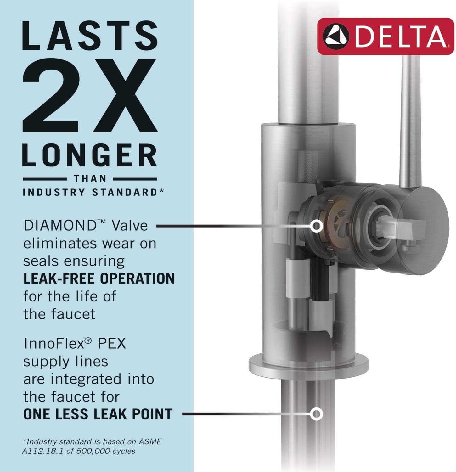 Delta Renaldi Faucet Review: Honest Pros & Cons Verdict 4 Delta Renaldi faucet review,Delta Renaldi faucet review and rating,is Delta Renaldi faucet worth buying,Delta Renaldi faucet review pros cons,Delta Renaldi faucet review honest opinion,Delta Renaldi faucet review verdict compared to top alternatives