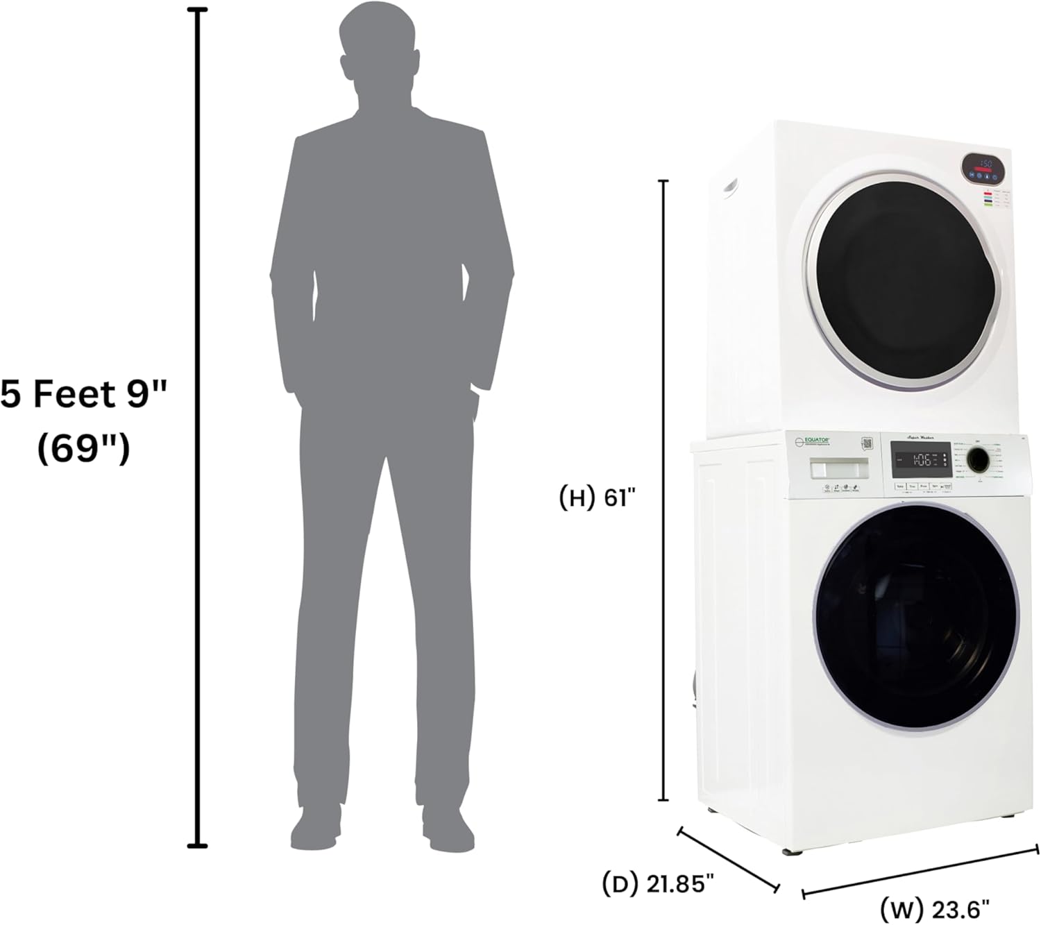 Equator compact washer dryer review,Equator washer dryer set review and rating,is Equator compact washer dryer worth buying,Equator compact washer dryer review pros cons,Equator compact washer dryer honest opinion,Equator washer dryer review verdict after extended use — long-term performance