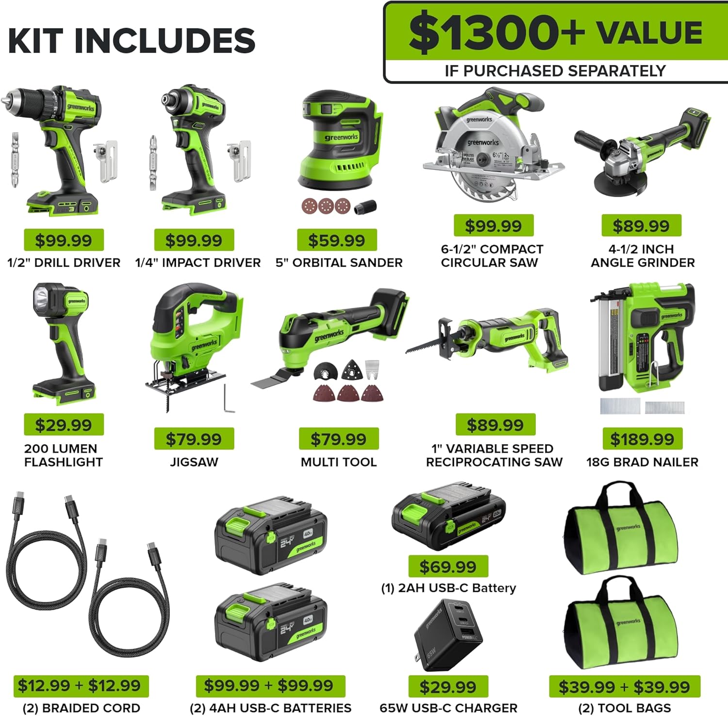 Greenworks 24V 10-piece tool combo review,Greenworks 24V 10-piece tool combo review and rating,is Greenworks 24V tool combo worth buying,Greenworks 24V 10-piece tool combo review pros cons,Greenworks 24V tool combo review honest opinion,Greenworks 24V 10-piece tool combo review verdict unboxing and complete package contents