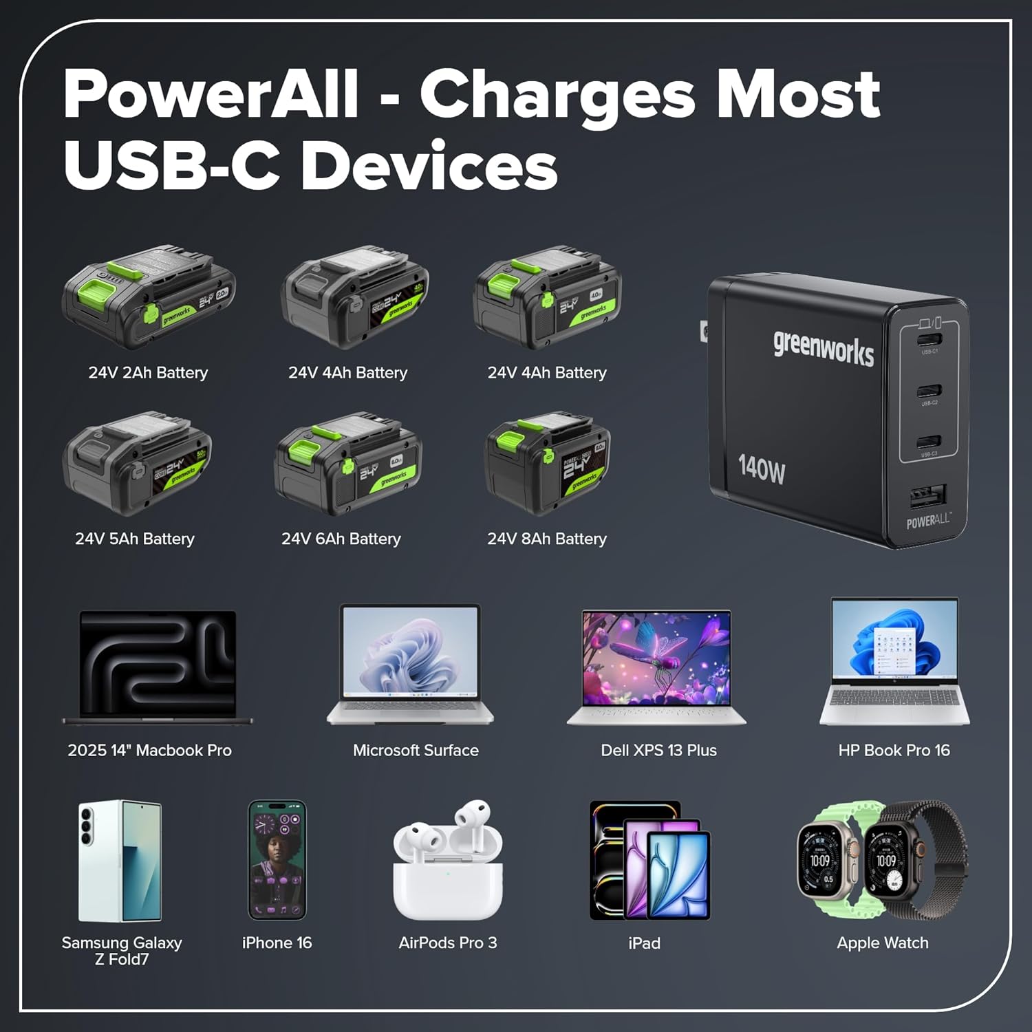 Greenworks 24V 10-Piece Tool Combo Review: Honest Verdict 3 Step-by-step guide for Greenworks 24V 10-piece tool combo review,Greenworks 24V 10-piece tool combo review and rating,is Greenworks 24V tool combo worth buying,Greenworks 24V 10-piece tool combo review pros cons,Greenworks 24V tool combo review honest opinion,Greenworks 24V 10-piece tool combo review verdict - complete tutorial