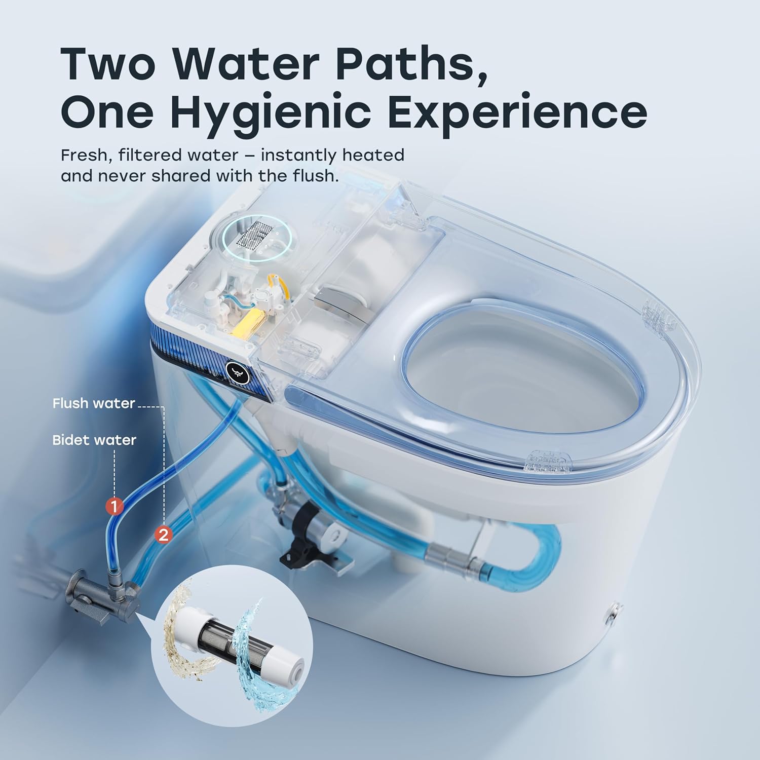 HOROW T38P smart toilet review real-world details not found in the official specs — including water pressure, noise level, and foam shield behavior