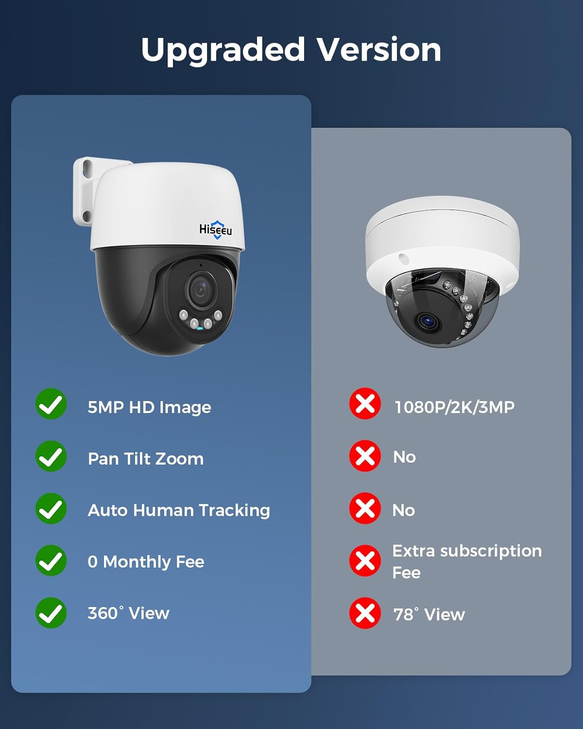 Hiseeu 5MP PoE PTZ Camera System Review: Honest Pros & Cons 4 Hiseeu 5MP PoE PTZ camera system review performance testing and real-world results