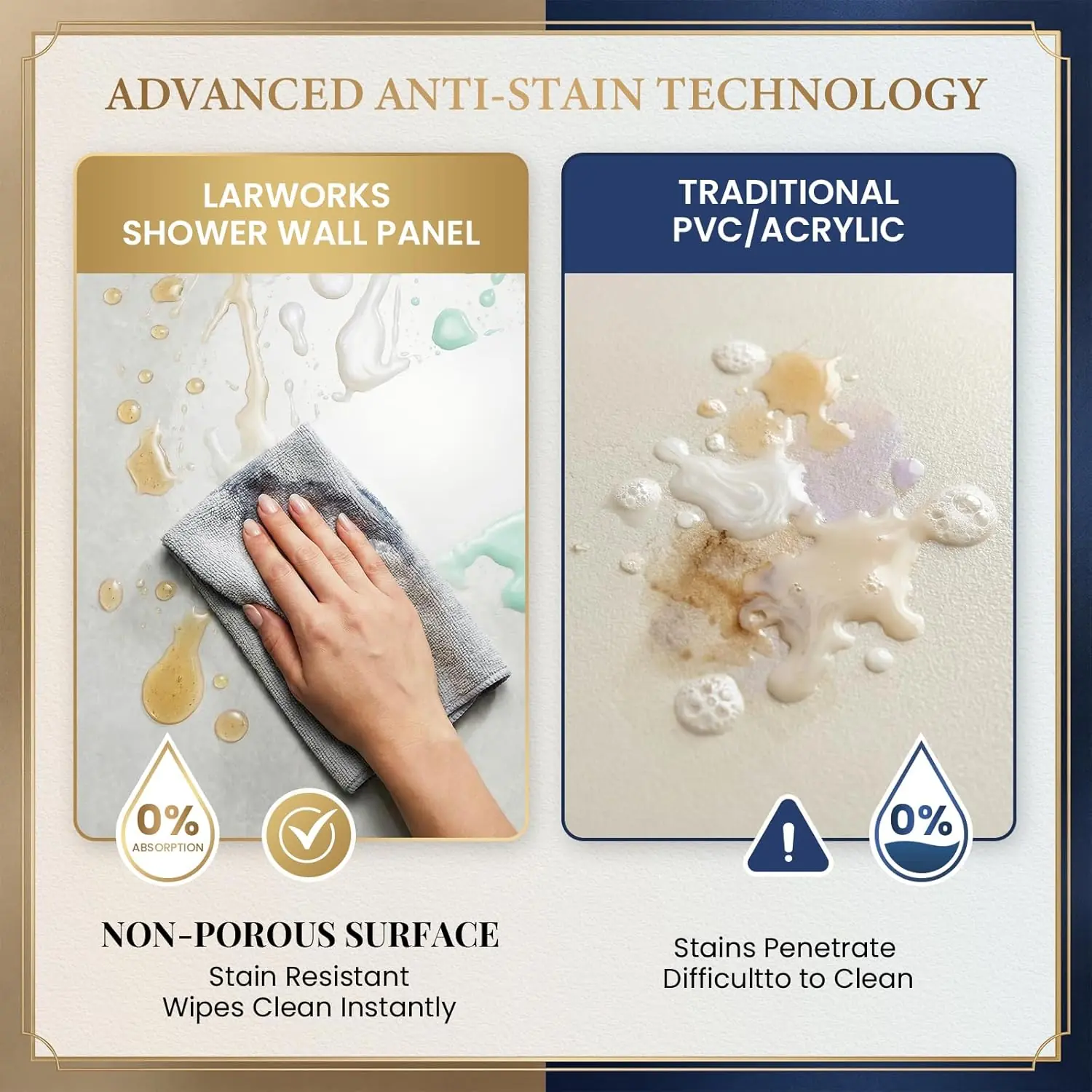 LarWorks shower wall panels review,LarWorks shower wall panels review and rating,is LarWorks shower wall panels worth buying,LarWorks shower wall panels review pros cons,LarWorks shower wall panels review honest opinion,LarWorks shower wall panels review verdict key features and specifications overview