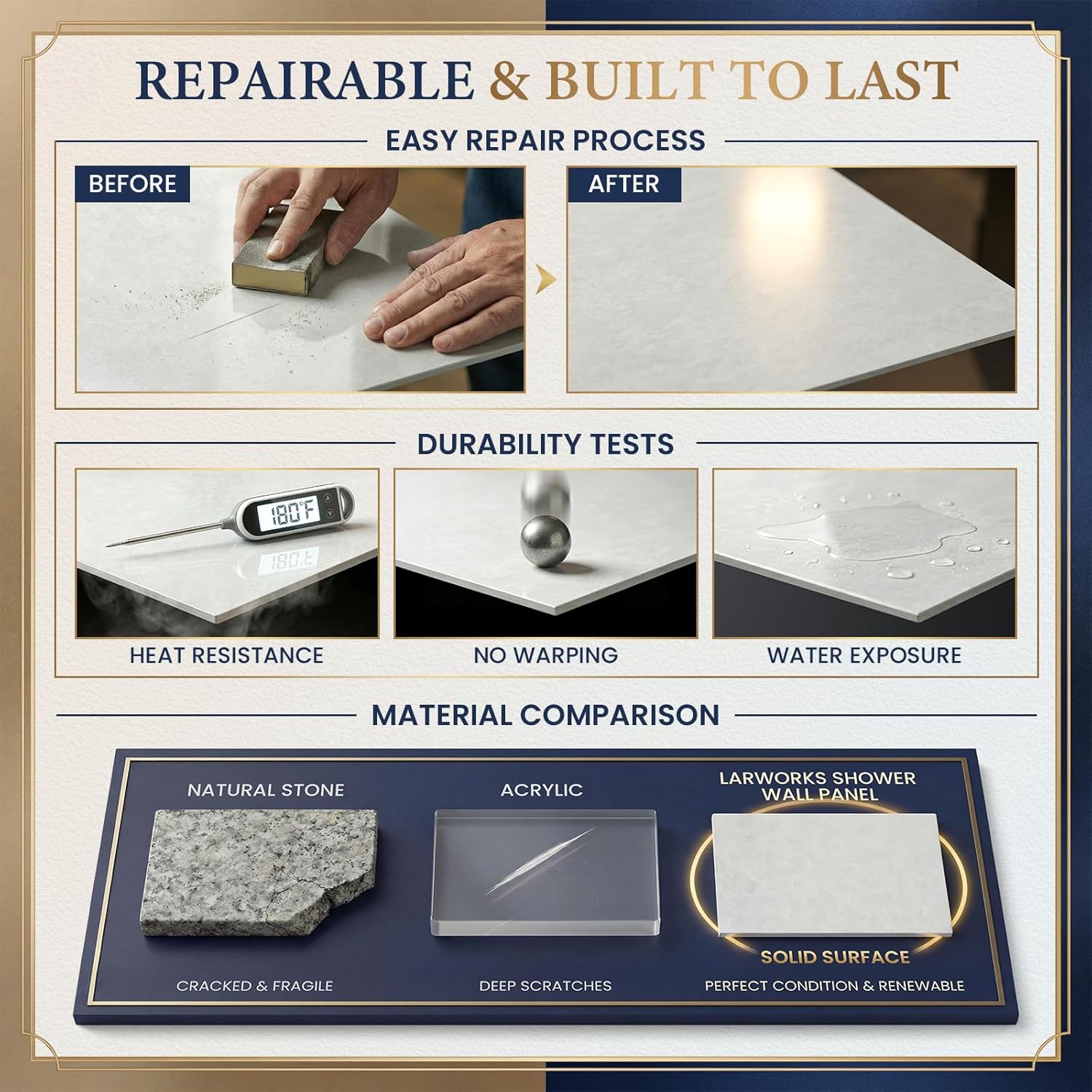 LarWorks Shower Wall Panels Review: Honest Pros & Cons 3 Step-by-step setup guide for LarWorks shower wall panels review,LarWorks shower wall panels review and rating,is LarWorks shower wall panels worth buying,LarWorks shower wall panels review pros cons,LarWorks shower wall panels review honest opinion,LarWorks shower wall panels review verdict