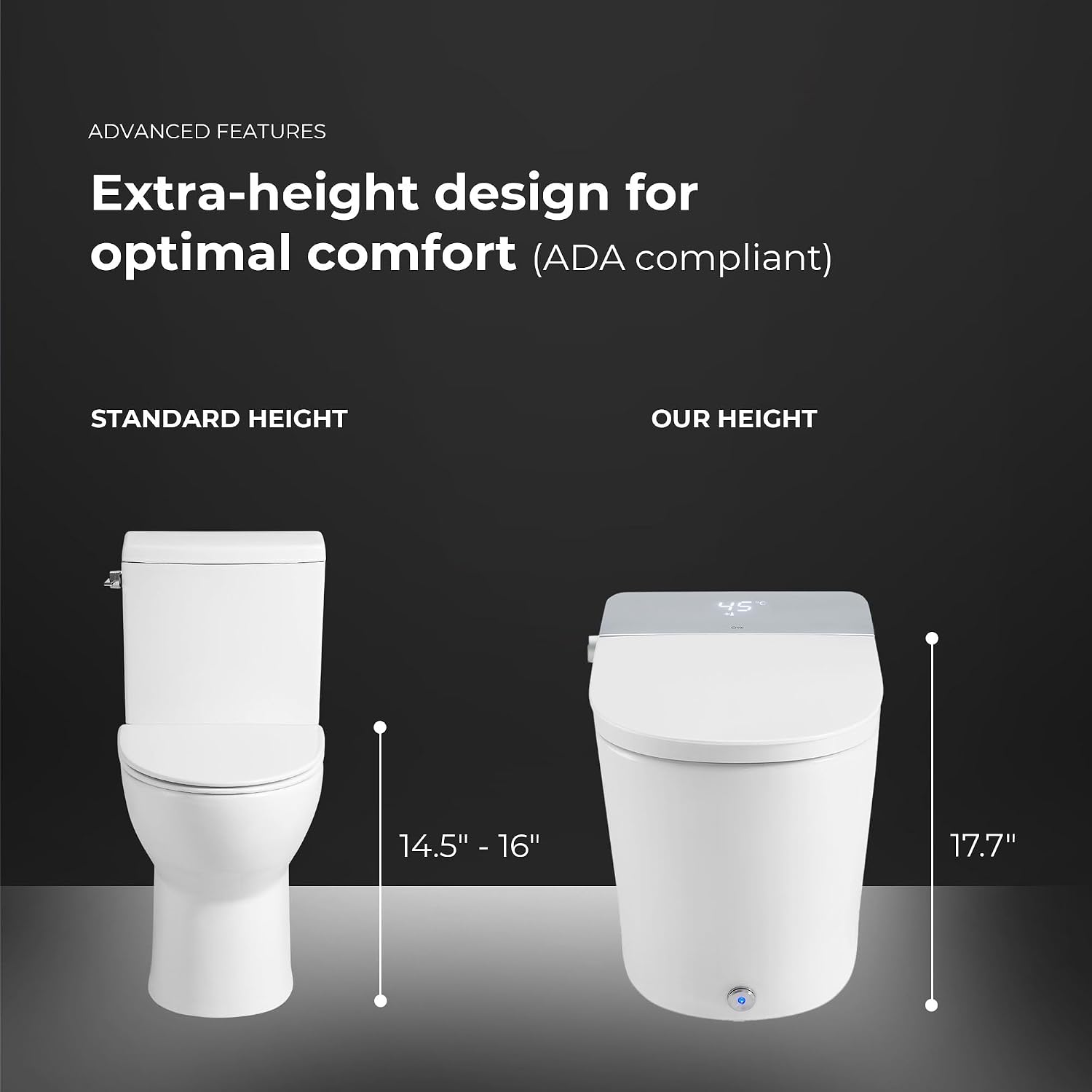 OVE Decors Clarke Bidet Toilet Review: Honest Pros & Cons 4 Setup and practical use guide for OVE Decors Clarke bidet toilet review,OVE Decors Clarke review and rating,is OVE Decors Clarke bidet toilet worth buying,OVE Decors Clarke review pros cons,Clarke smart bidet toilet review honest opinion,OVE Decors Clarke review verdict