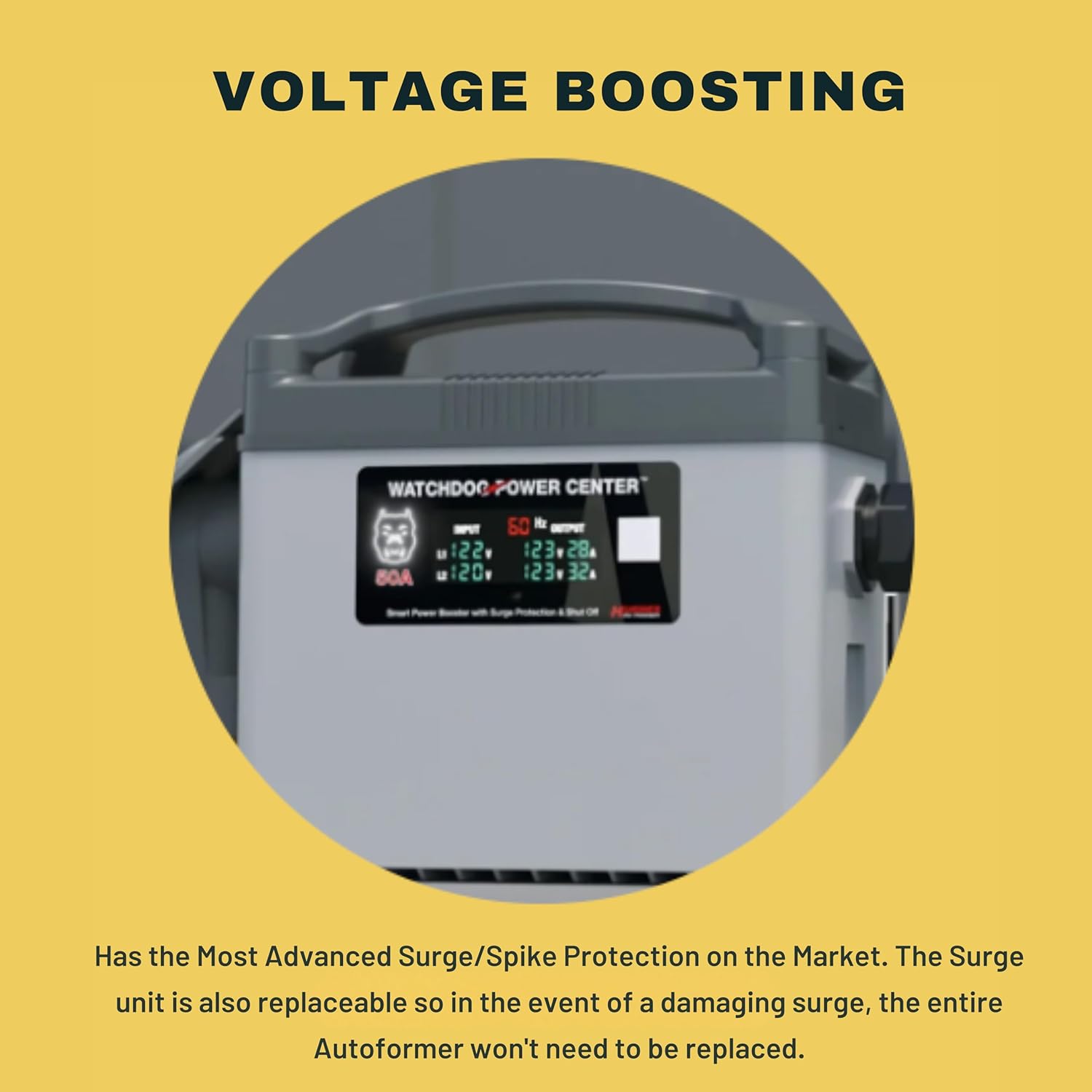 Power Watchdog WPC50A Review: Honest Pros & Cons 3 Power Watchdog WPC50A review,Power Watchdog WPC50A review and rating,is Power Watchdog WPC50A worth buying,Power Watchdog WPC50A review pros cons,Power Watchdog WPC50A review honest opinion,Power Watchdog WPC50A review verdict benchmark scores and measured results