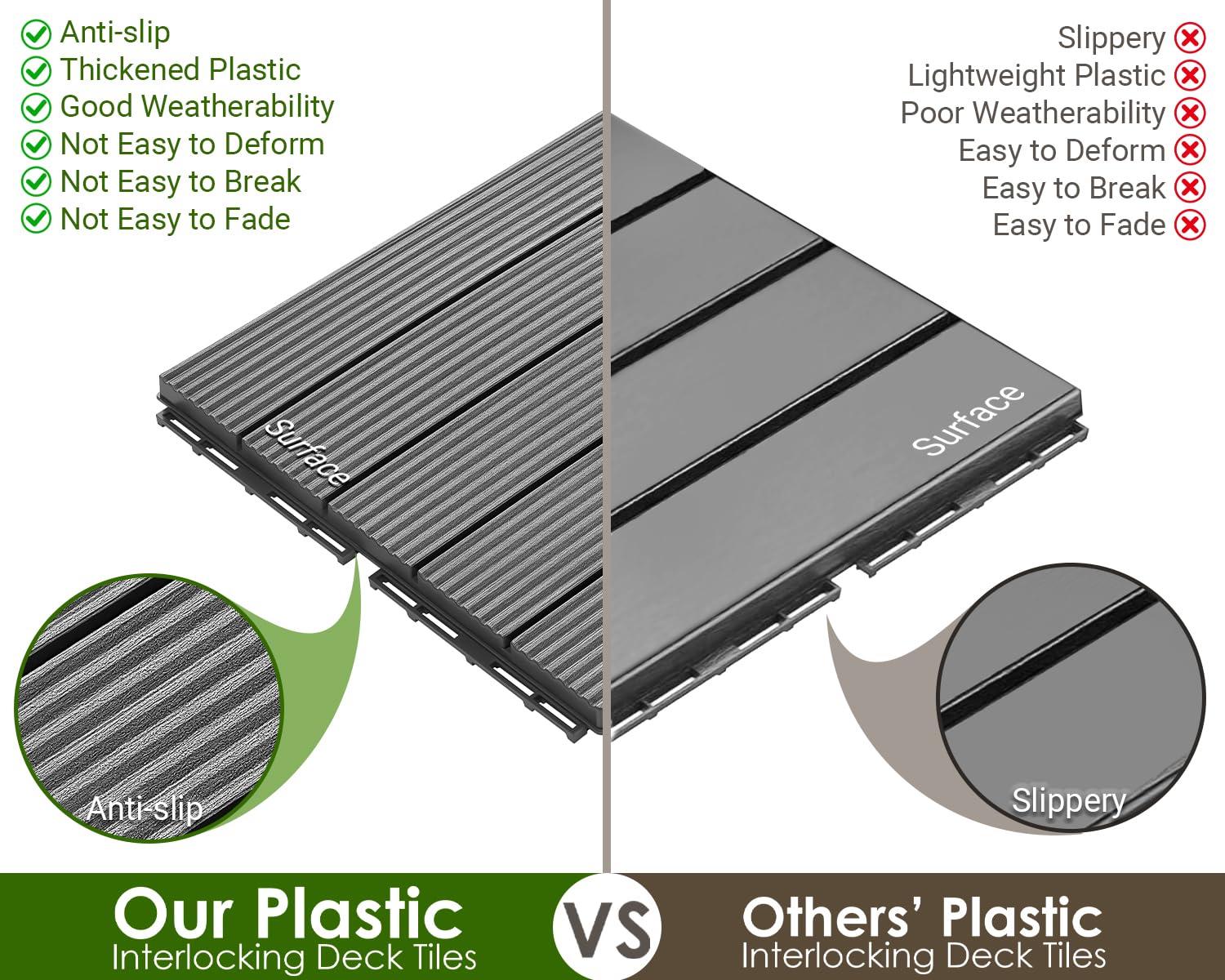 PrimeZone Deck Tiles Review: Honest Pros & Cons Worth Buying? 4 PrimeZone deck tiles review,PrimeZone deck tiles review and rating,is PrimeZone deck tiles worth buying,PrimeZone deck tiles review pros cons,PrimeZone deck tiles review honest opinion,PrimeZone deck tiles review verdict compared against top alternatives