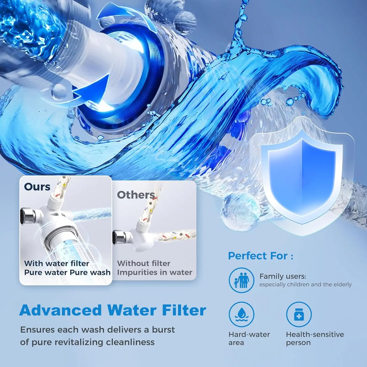 Royalbath smart toilet review,Royalbath smart toilet review and rating,is Royalbath smart toilet worth buying,Royalbath smart toilet review pros cons,Royalbath smart toilet review honest opinion,Royalbath smart toilet review verdict during hands-on performance testing