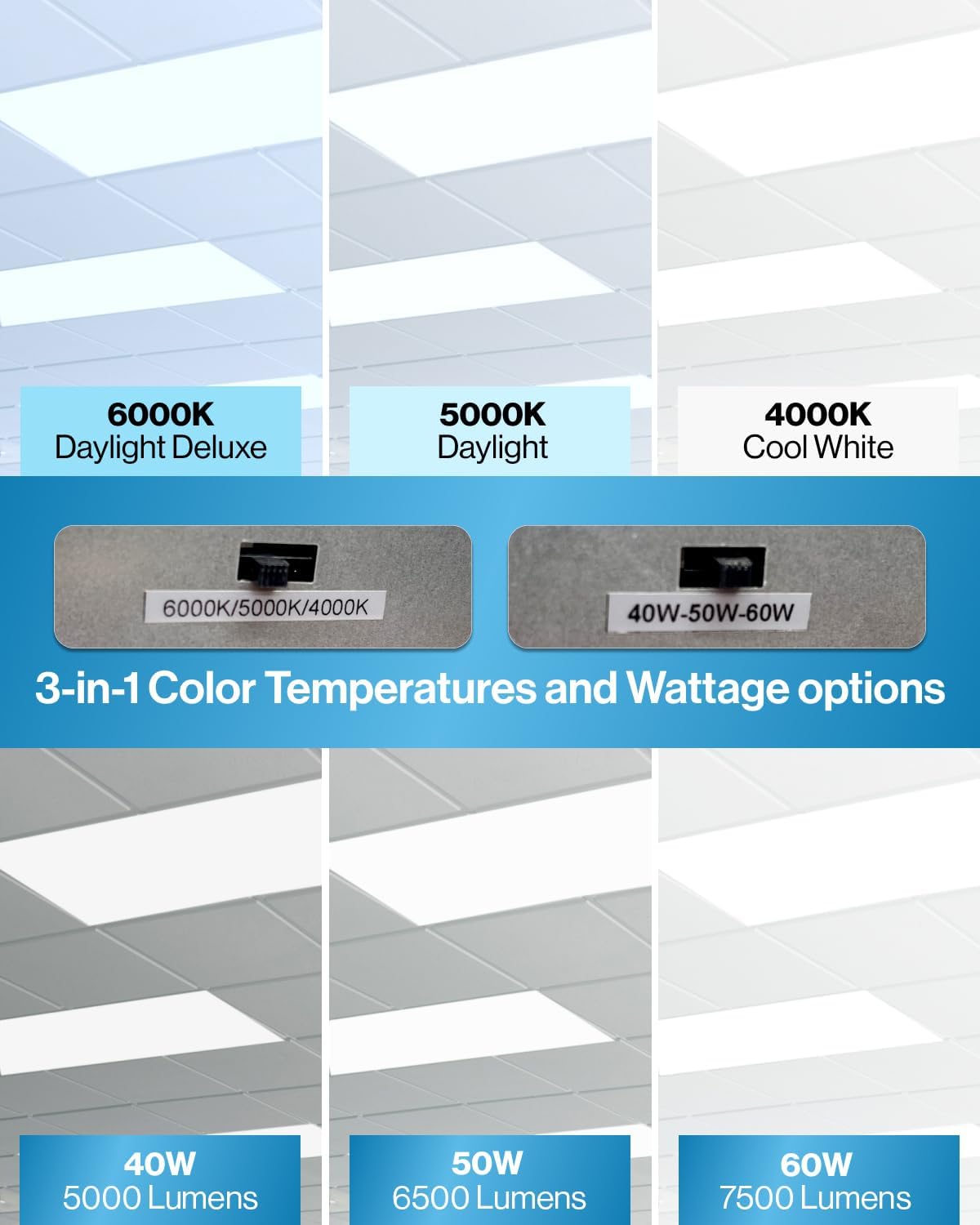 Sunco 2x4 LED Panel Review: Honest Pros & Cons Worth Buying? 2 Sunco 2x4 LED panel review,Sunco 2x4 LED panel review and rating,is Sunco 2x4 LED panel worth buying,Sunco 2x4 LED panel review pros cons,Sunco 2x4 LED panel review honest opinion,Sunco 2x4 LED panel review verdict testing methodology and evaluation criteria