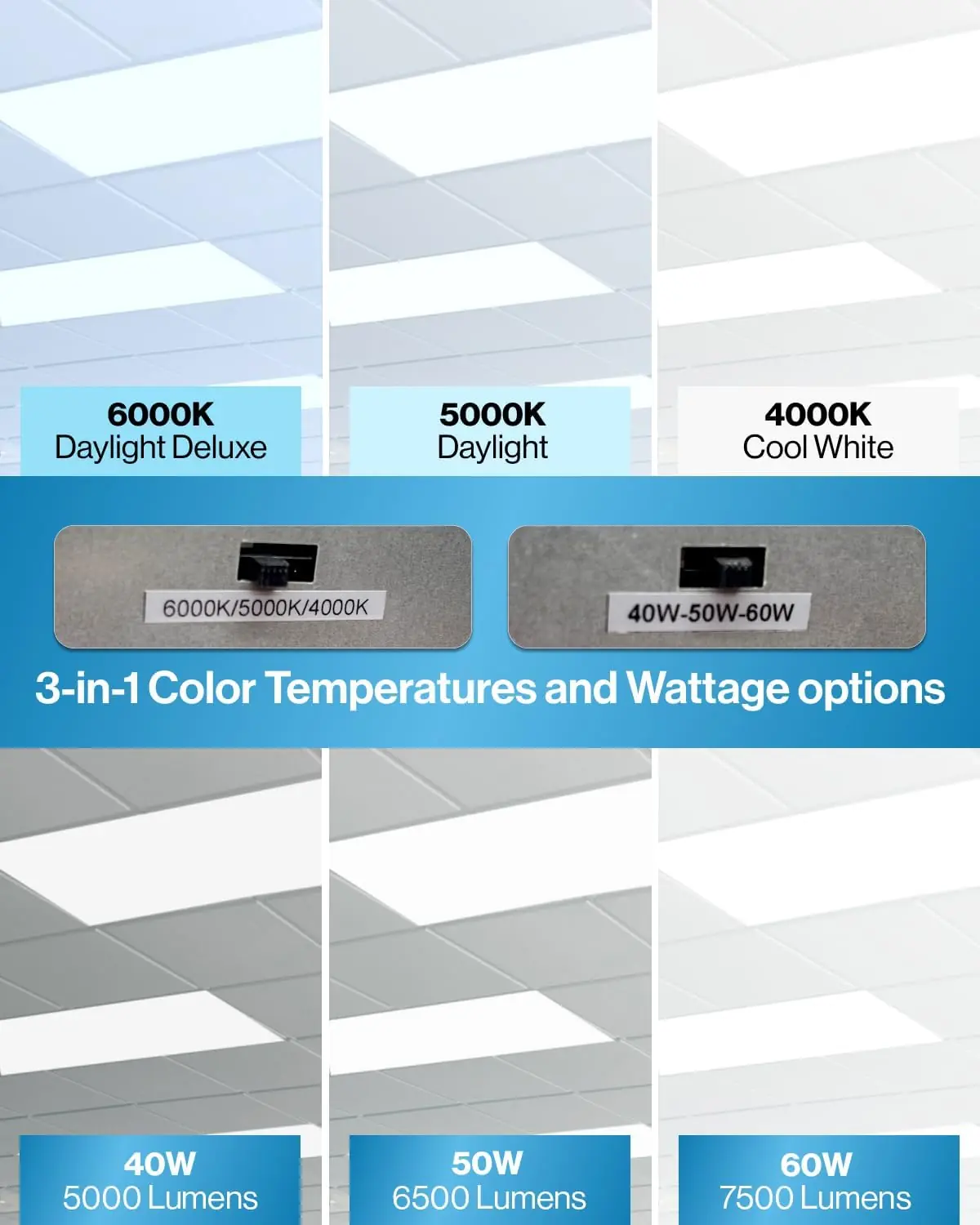Sunco 2x4 LED Panel Review: Honest Pros & Cons Worth Buying? 2 Sunco 2x4 LED panel review,Sunco 2x4 LED panel review and rating,is Sunco 2x4 LED panel worth buying,Sunco 2x4 LED panel review pros cons,Sunco 2x4 LED panel review honest opinion,Sunco 2x4 LED panel review verdict testing methodology and evaluation criteria