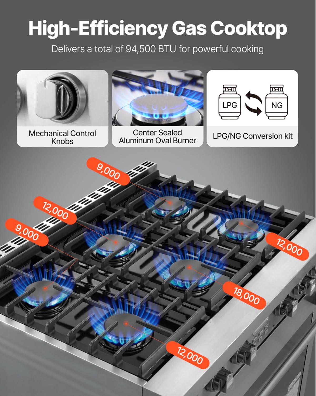 Setting up the VEVOR gas range oven review,VEVOR gas range oven review and rating,is VEVOR gas range oven worth buying,VEVOR gas range oven review pros cons,VEVOR gas range oven review honest opinion,VEVOR gas range oven review verdict for the first time