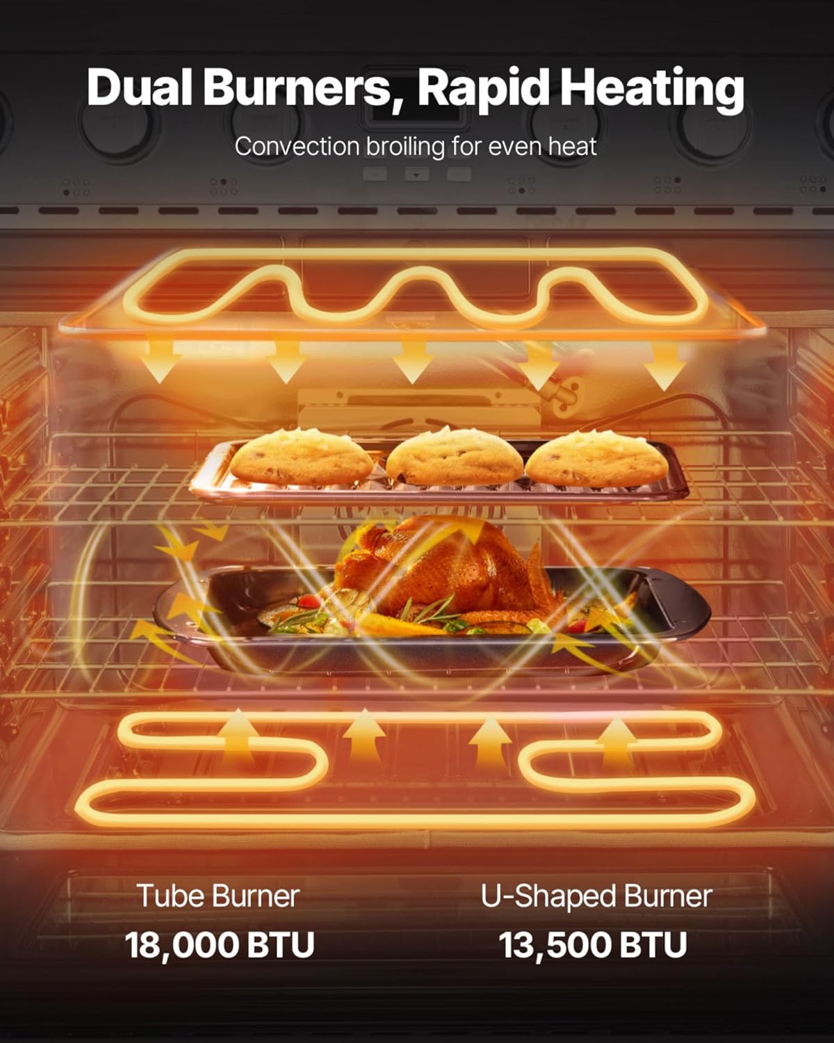 VEVOR gas range oven review,VEVOR gas range oven review and rating,is VEVOR gas range oven worth buying,VEVOR gas range oven review pros cons,VEVOR gas range oven review honest opinion,VEVOR gas range oven review verdict performance test results