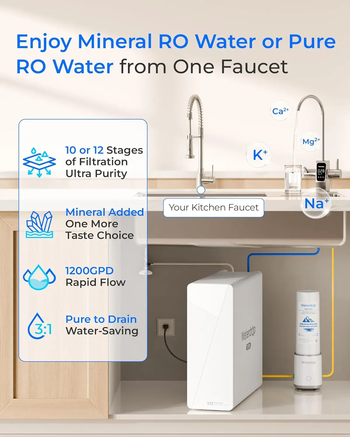 Waterdrop X12-Plus review,Waterdrop X12-Plus review and rating,is Waterdrop X12-Plus worth buying,Waterdrop X12-Plus review pros cons,Waterdrop X12-Plus review honest opinion,Waterdrop X12-Plus review verdict — design and build quality detail