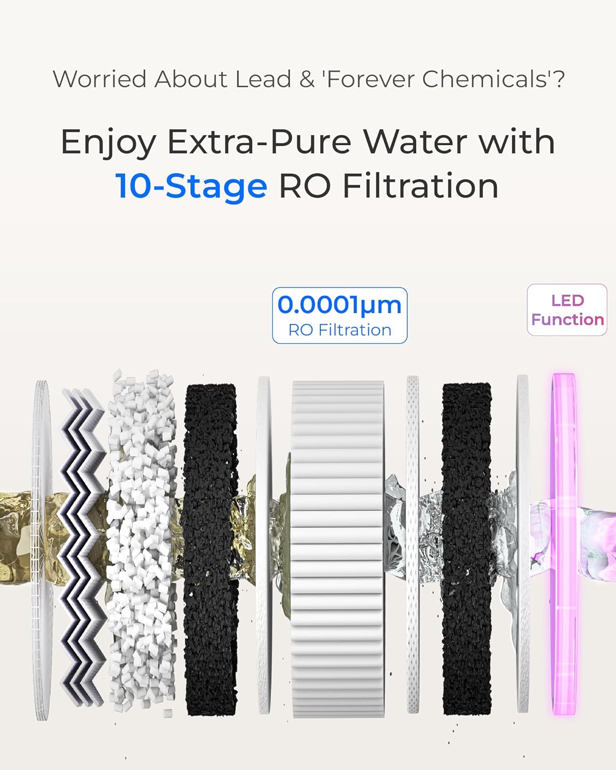 Waterdrop X12-Plus review,Waterdrop X12-Plus review and rating,is Waterdrop X12-Plus worth buying,Waterdrop X12-Plus review pros cons,Waterdrop X12-Plus review honest opinion,Waterdrop X12-Plus review verdict — performance test results