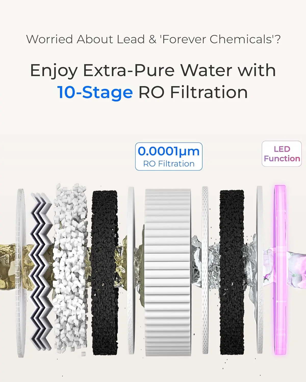 Waterdrop X12-Plus review,Waterdrop X12-Plus review and rating,is Waterdrop X12-Plus worth buying,Waterdrop X12-Plus review pros cons,Waterdrop X12-Plus review honest opinion,Waterdrop X12-Plus review verdict — performance test results