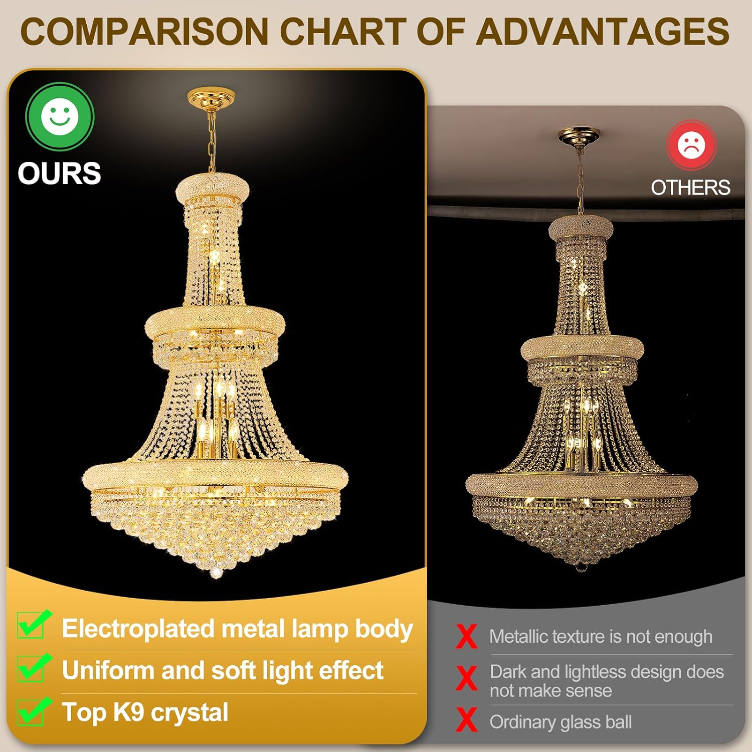 With Light Forward Chandelier Review: Honest Pros & Cons 4 With Light Forward chandelier review, With Light Forward chandelier review and rating, is With Light Forward chandelier worth buying, With Light Forward chandelier review pros cons, With Light Forward chandelier review honest opinion, With Light Forward chandelier review verdict performance testing and real-world results