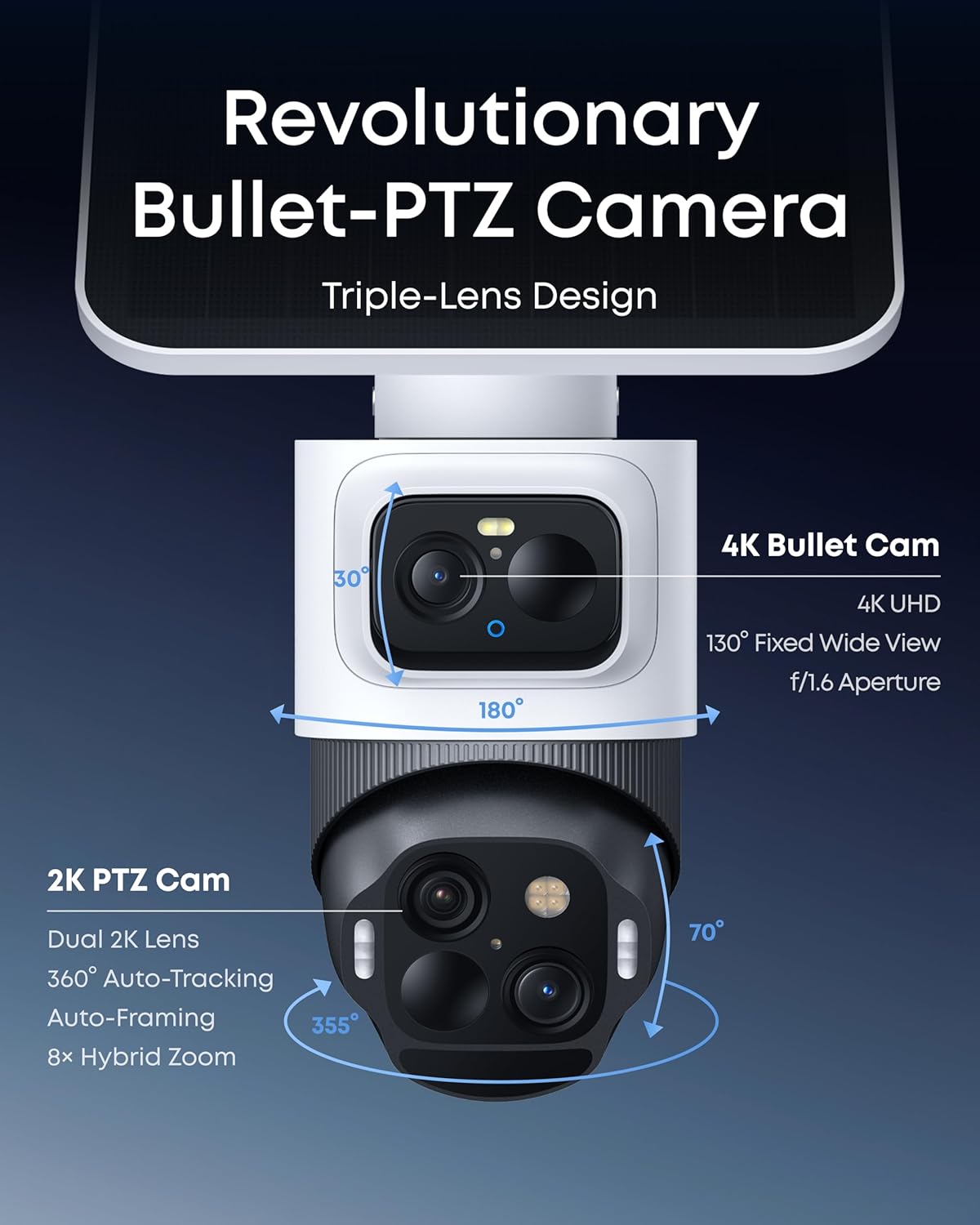 eufyCam S4 review real-world performance test results