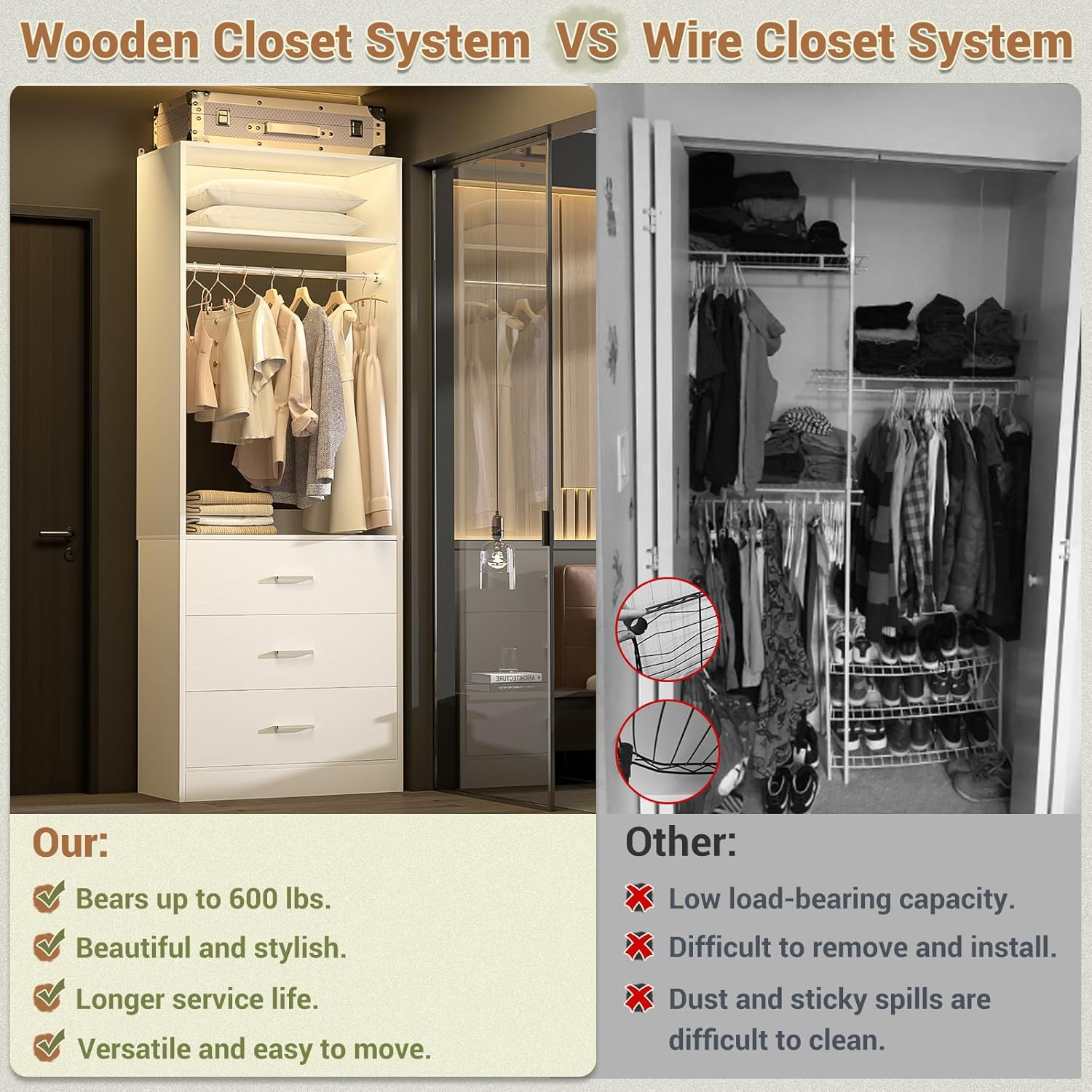 Besiost Closet System Review: Honest Pros & Cons – Worth Buying? 3 Step-by-step guide for Besiost closet system review,Besiost closet system review and rating,is Besiost closet system worth buying,Besiost closet system review pros cons,Besiost closet system review honest opinion,Besiost closet system review verdict - complete tutorial