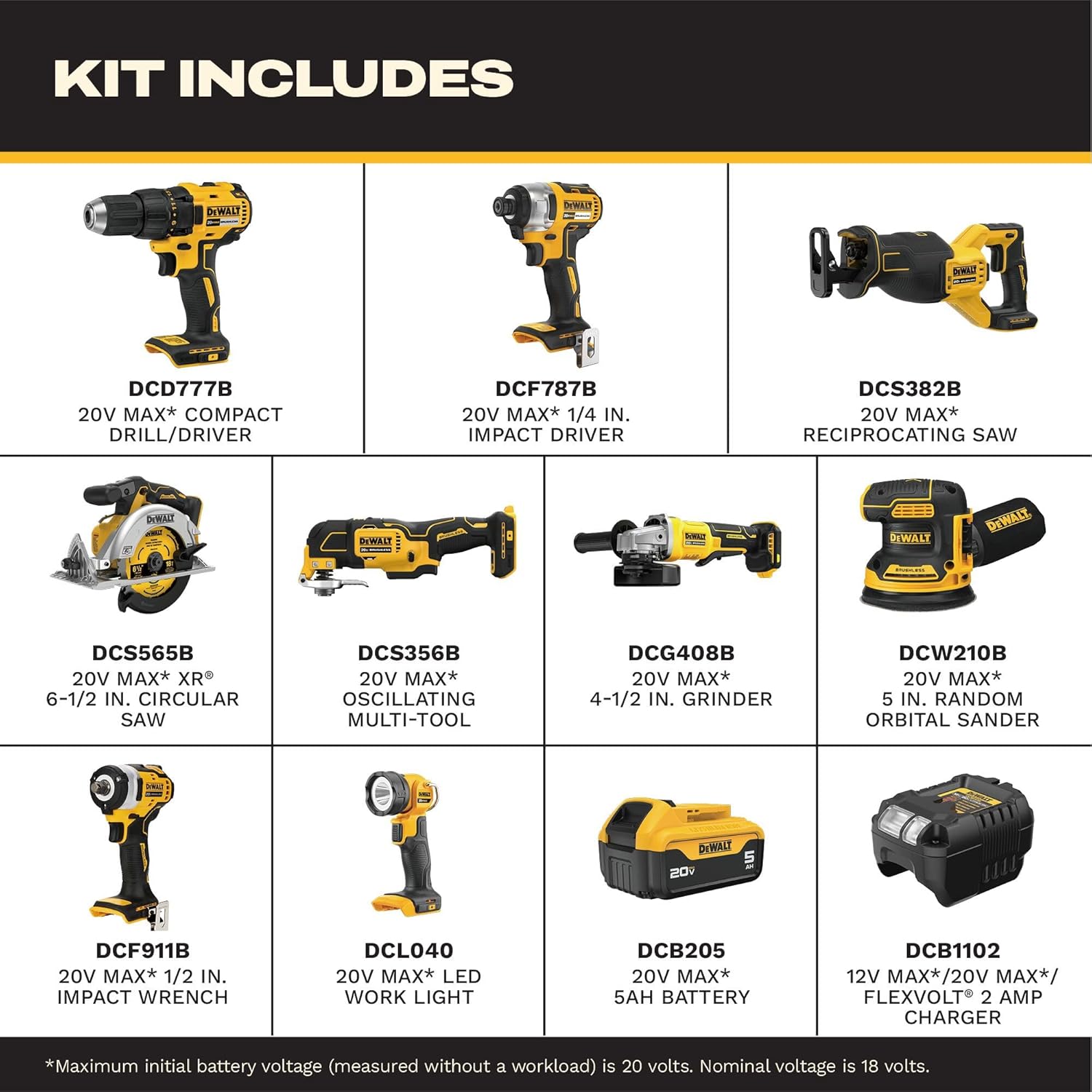 DEWALT DCK921P1 Review: Honest Pros & Cons Verdict 2 DEWALT DCK921P1 review,DEWALT DCK921P1 review and rating,is DEWALT DCK921P1 worth buying,DEWALT DCK921P1 review pros cons,DEWALT DCK921P1 review honest opinion,DEWALT DCK921P1 review verdict key features and specifications overview