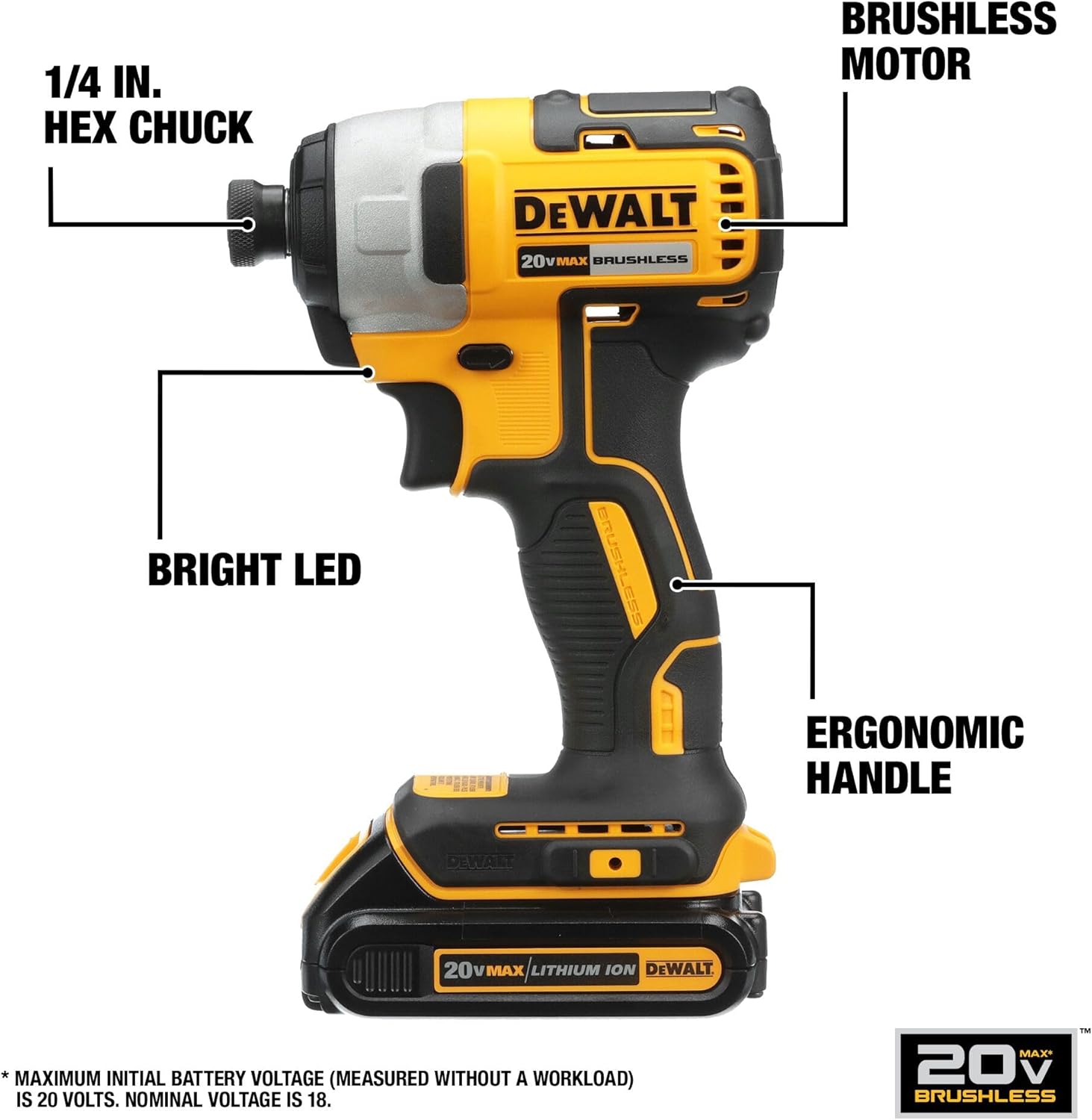 DEWALT DCK921P1 Review: Honest Pros & Cons Verdict 3 Step-by-step setup guide for DEWALT DCK921P1 review,DEWALT DCK921P1 review and rating,is DEWALT DCK921P1 worth buying,DEWALT DCK921P1 review pros cons,DEWALT DCK921P1 review honest opinion,DEWALT DCK921P1 review verdict
