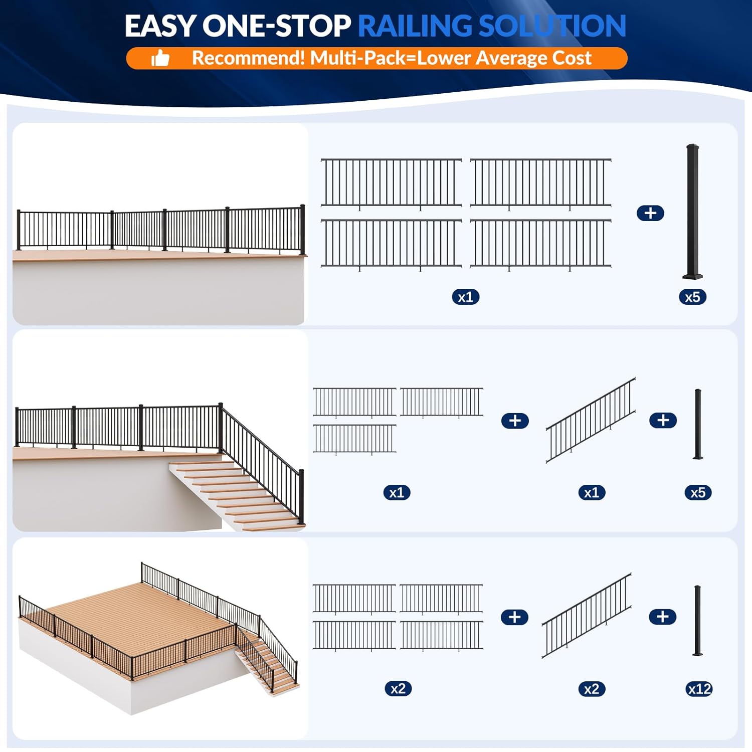 Egadis Deck Railing Kit Review: Pros & Cons Worth Buying? 3 Egadis deck railing kit review,Egadis railing kit review and rating,is Egadis deck railing worth buying,Egadis railing review pros cons,Egadis railing review honest opinion,Egadis modular railing review verdict feature breakdown and specification detail