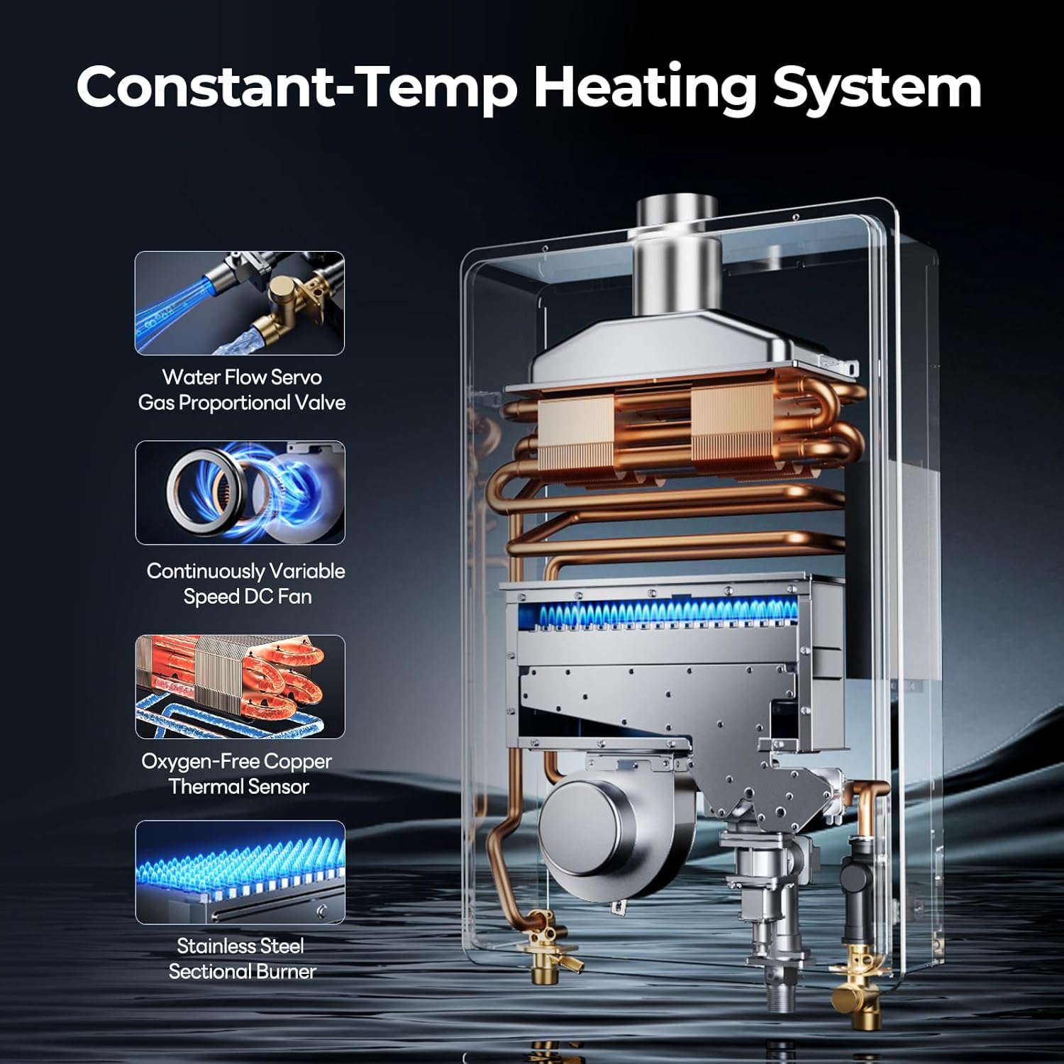 FOGATTI Tankless Water Heater Review: Honest Pros & Cons 3 Step-by-step guide for FOGATTI tankless water heater review complete tutorial