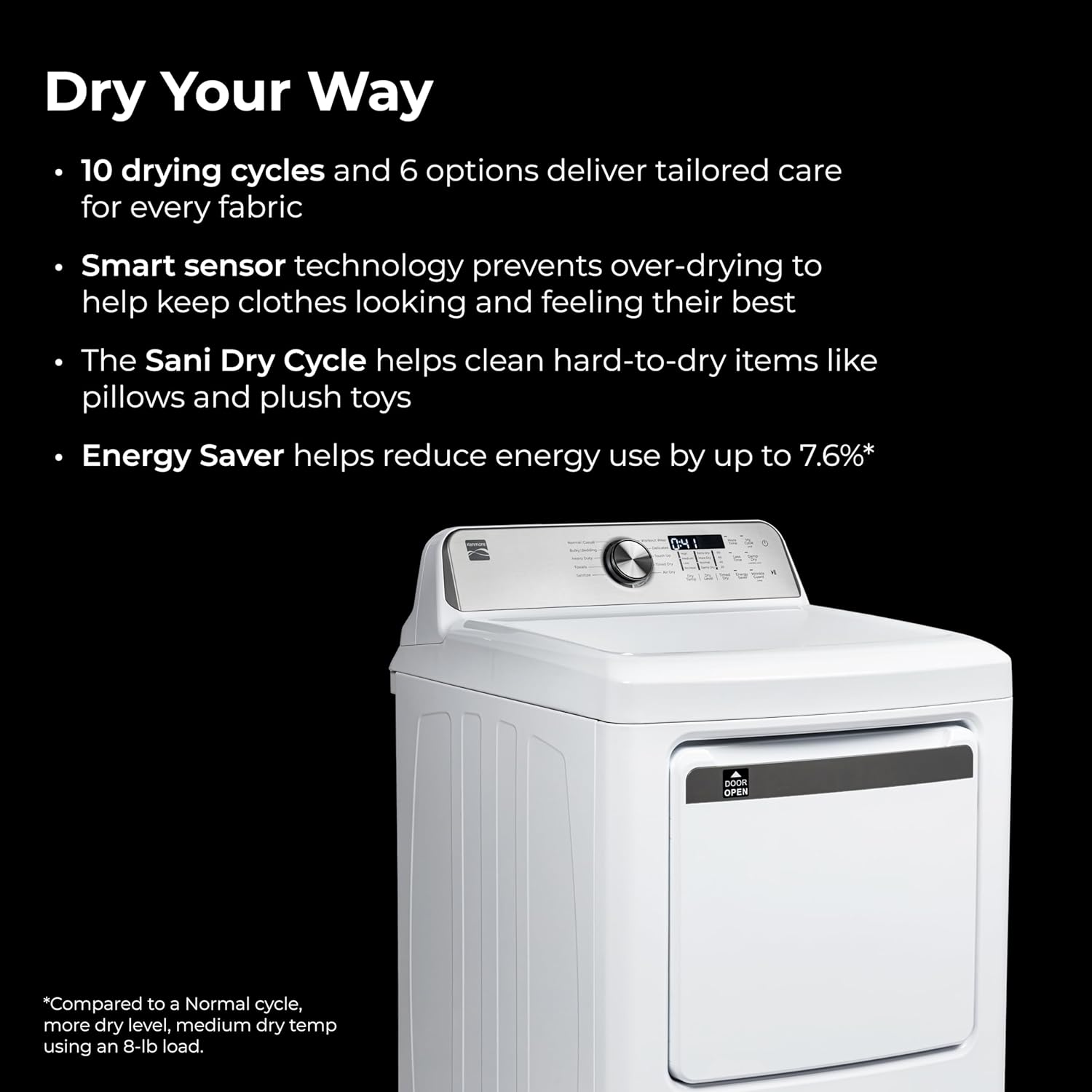 Kenmore 7.0 cu. ft. Front Load Gas Dryer Review: Honest Pros & Cons 4 Step-by-step guide for Kenmore 7.0 cu. ft. front load gas dryer review,Kenmore gas dryer review and rating,is Kenmore front load gas dryer worth buying,Kenmore dryer review pros cons,Kenmore 7.0 cu. ft. dryer review honest opinion,Kenmore front load gas dryer review verdict - complete tutorial